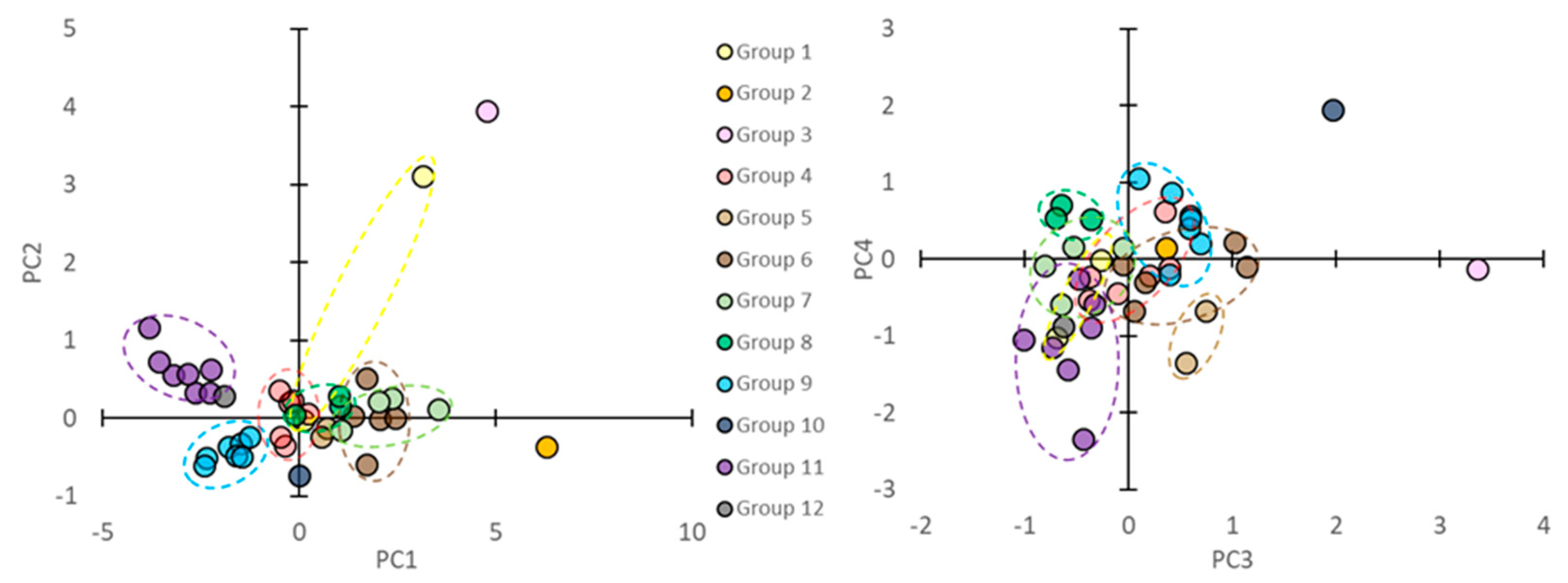 Hydrology 10 00213 g006