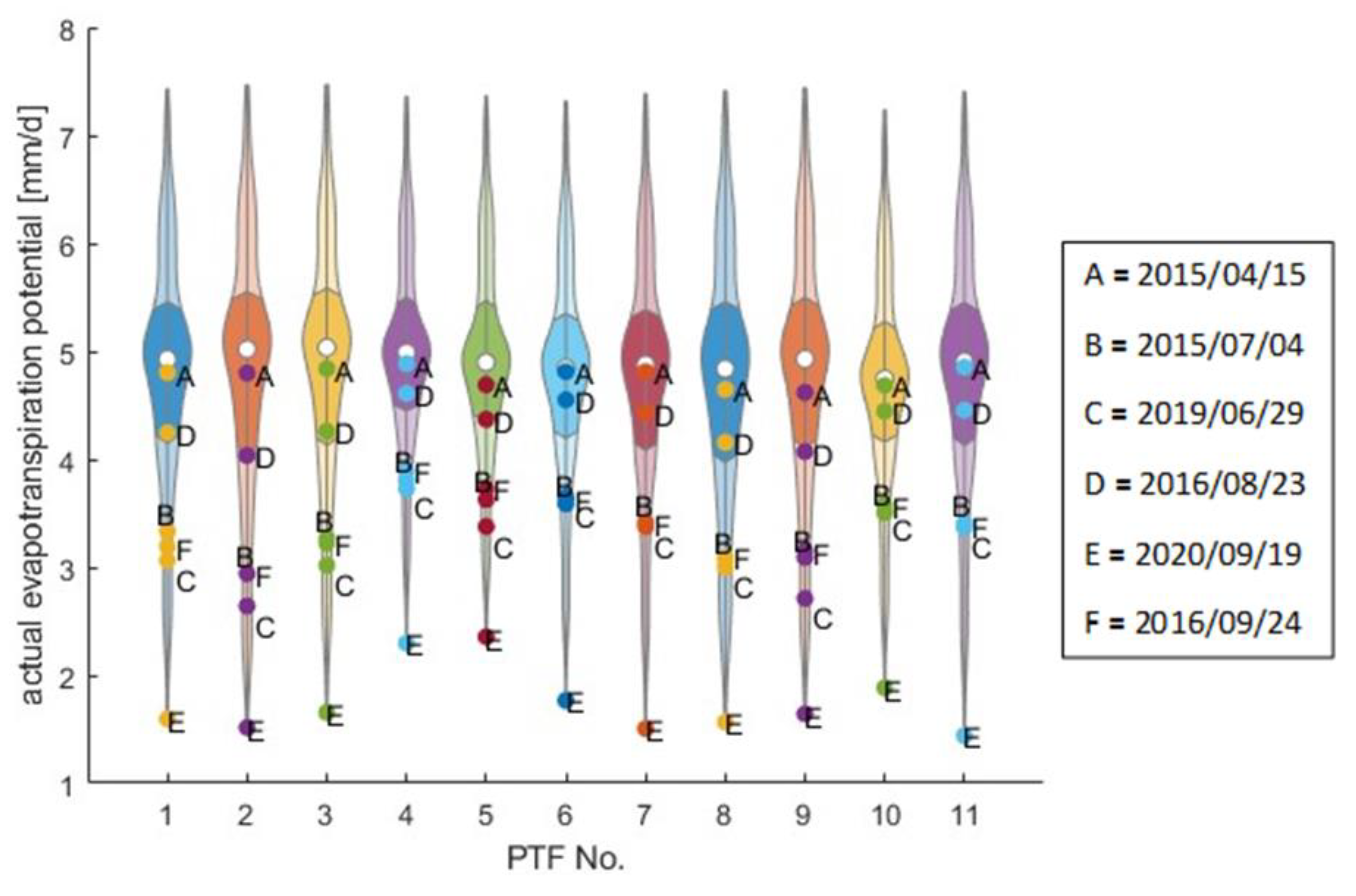 Hydrology 10 00216 g003
