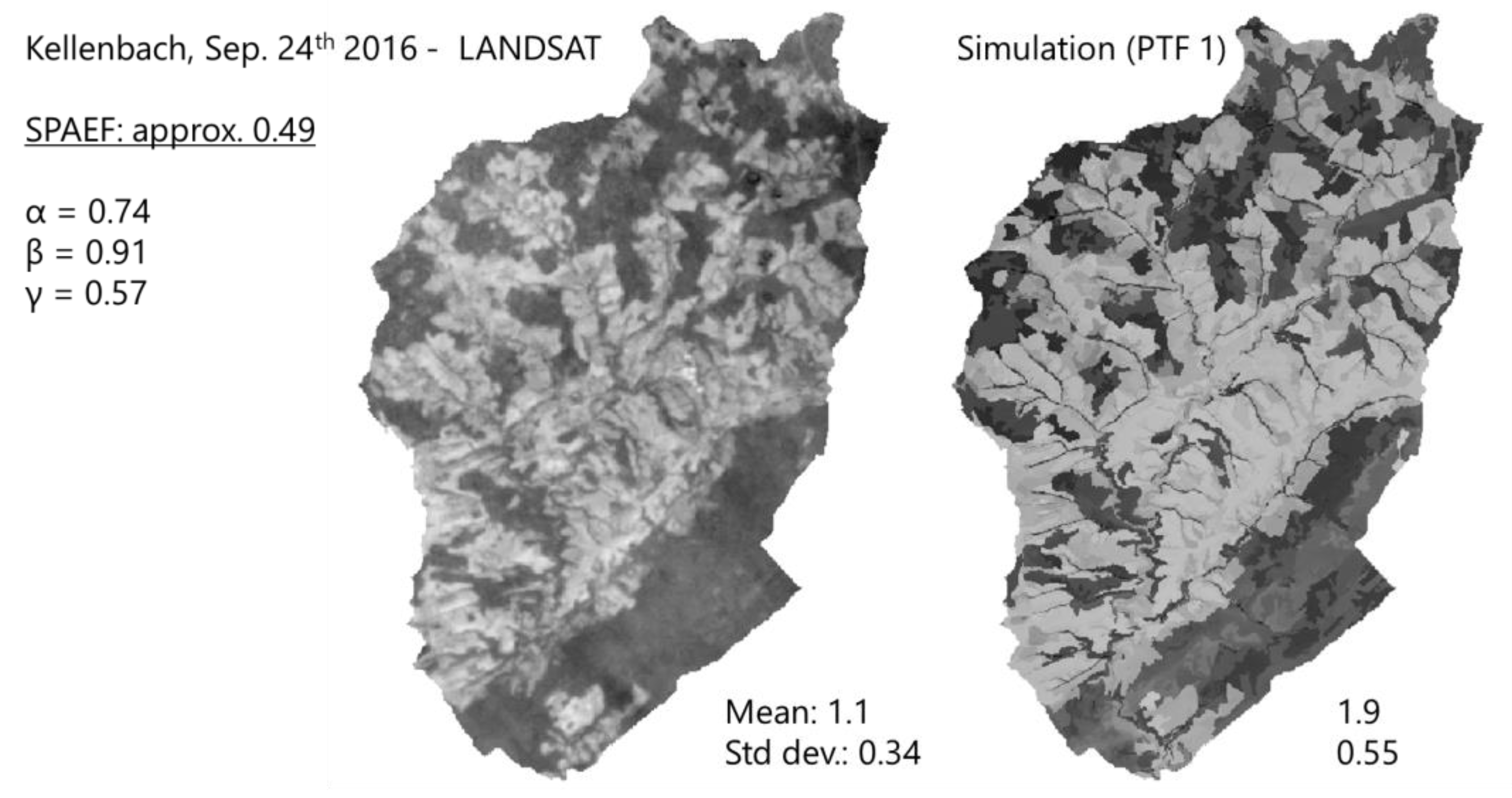Hydrology 10 00216 g005
