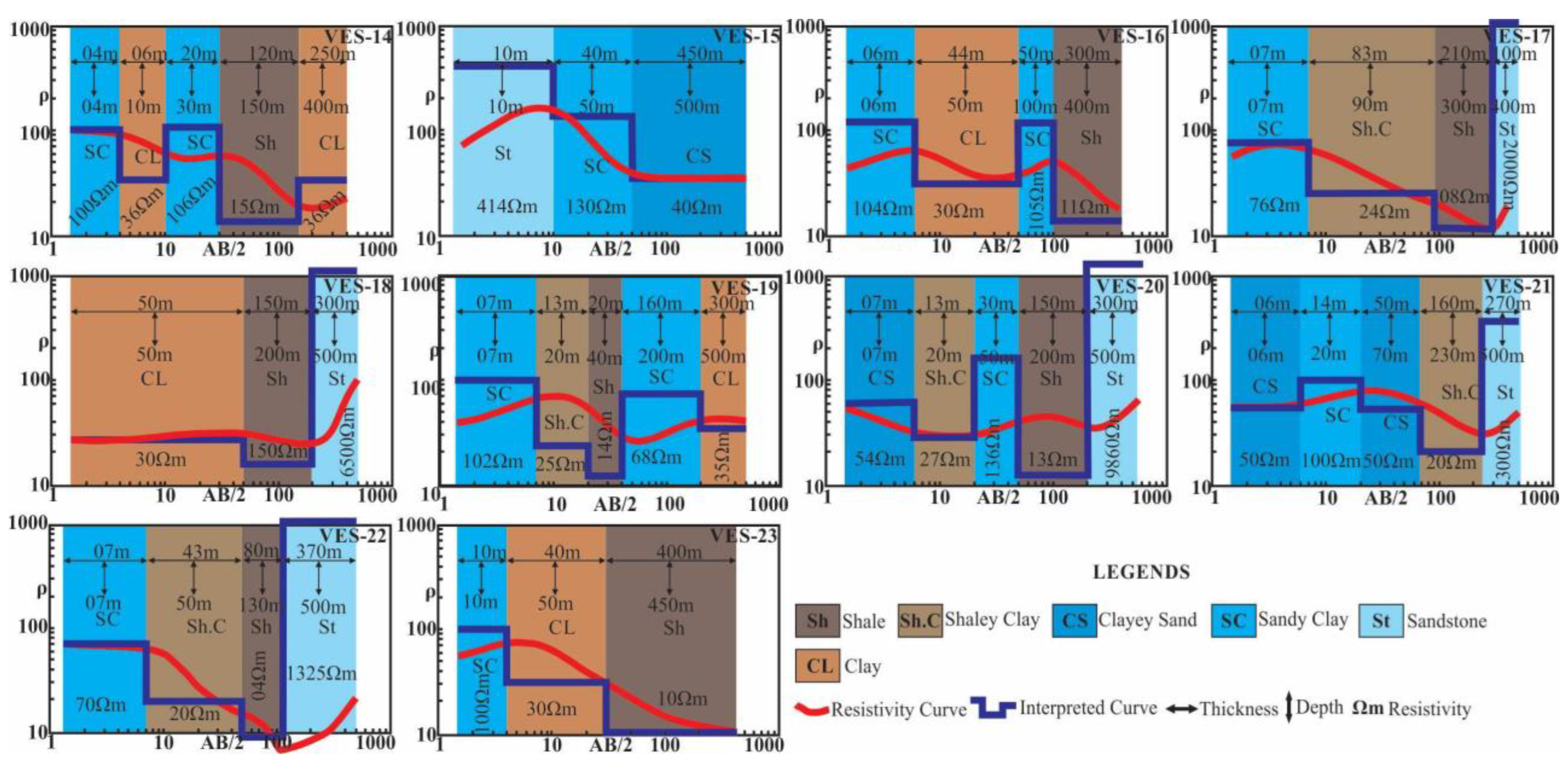 Hydrology 10 00217 g004