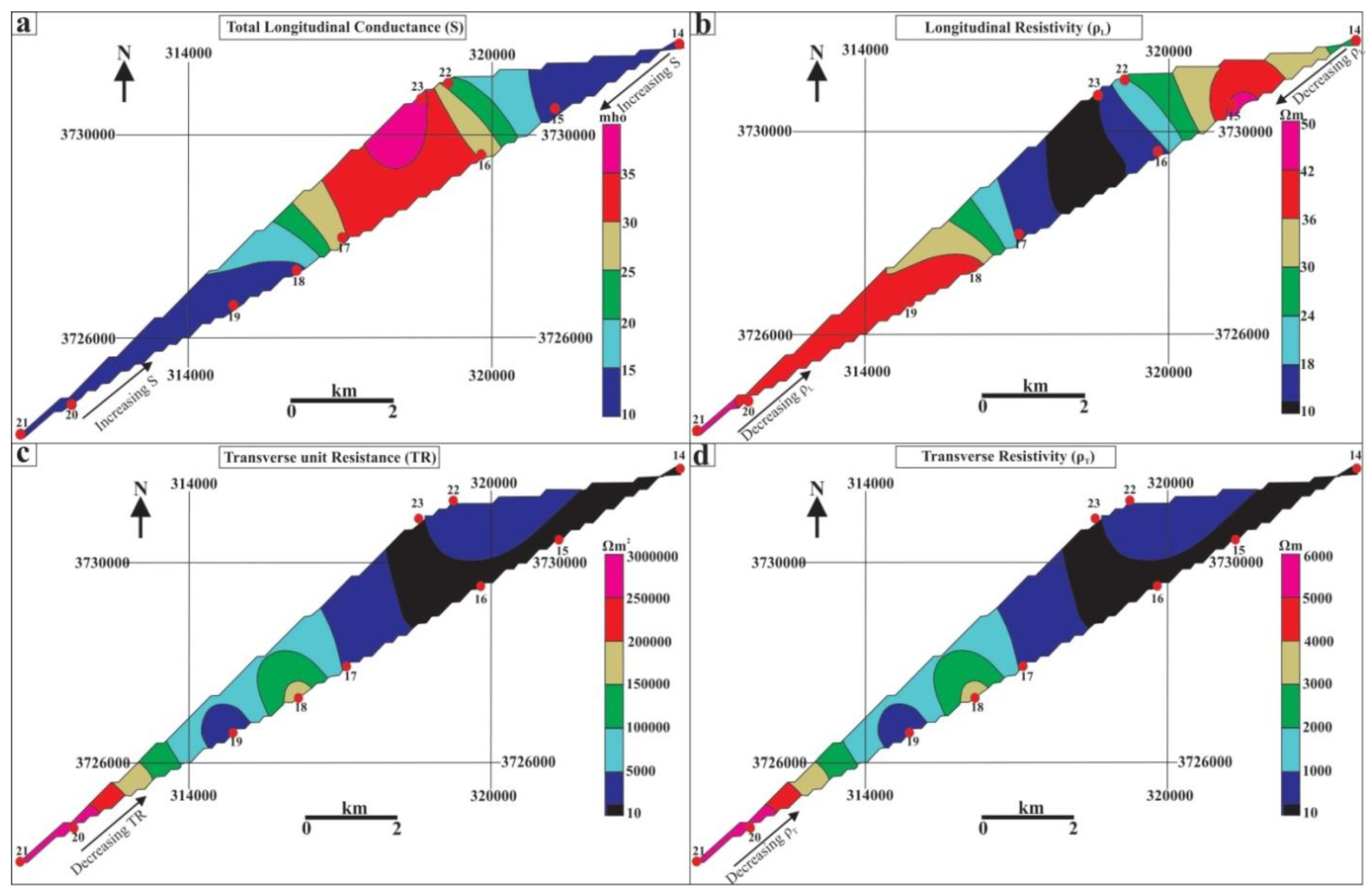 Hydrology 10 00217 g014