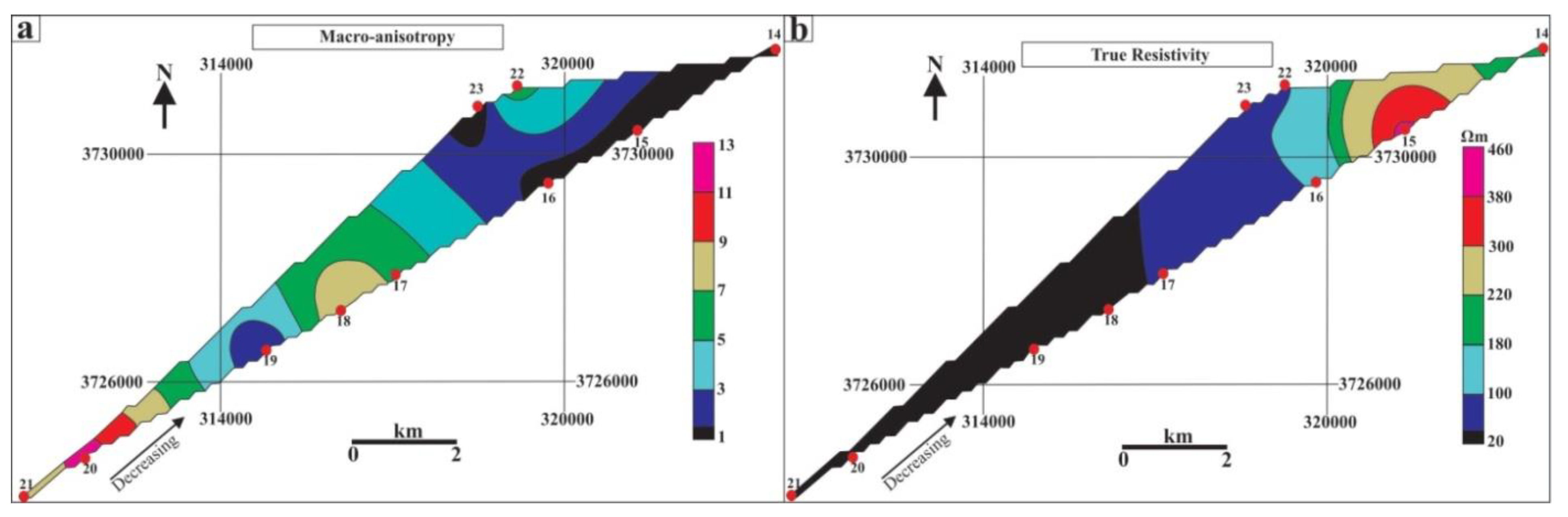 Hydrology 10 00217 g015