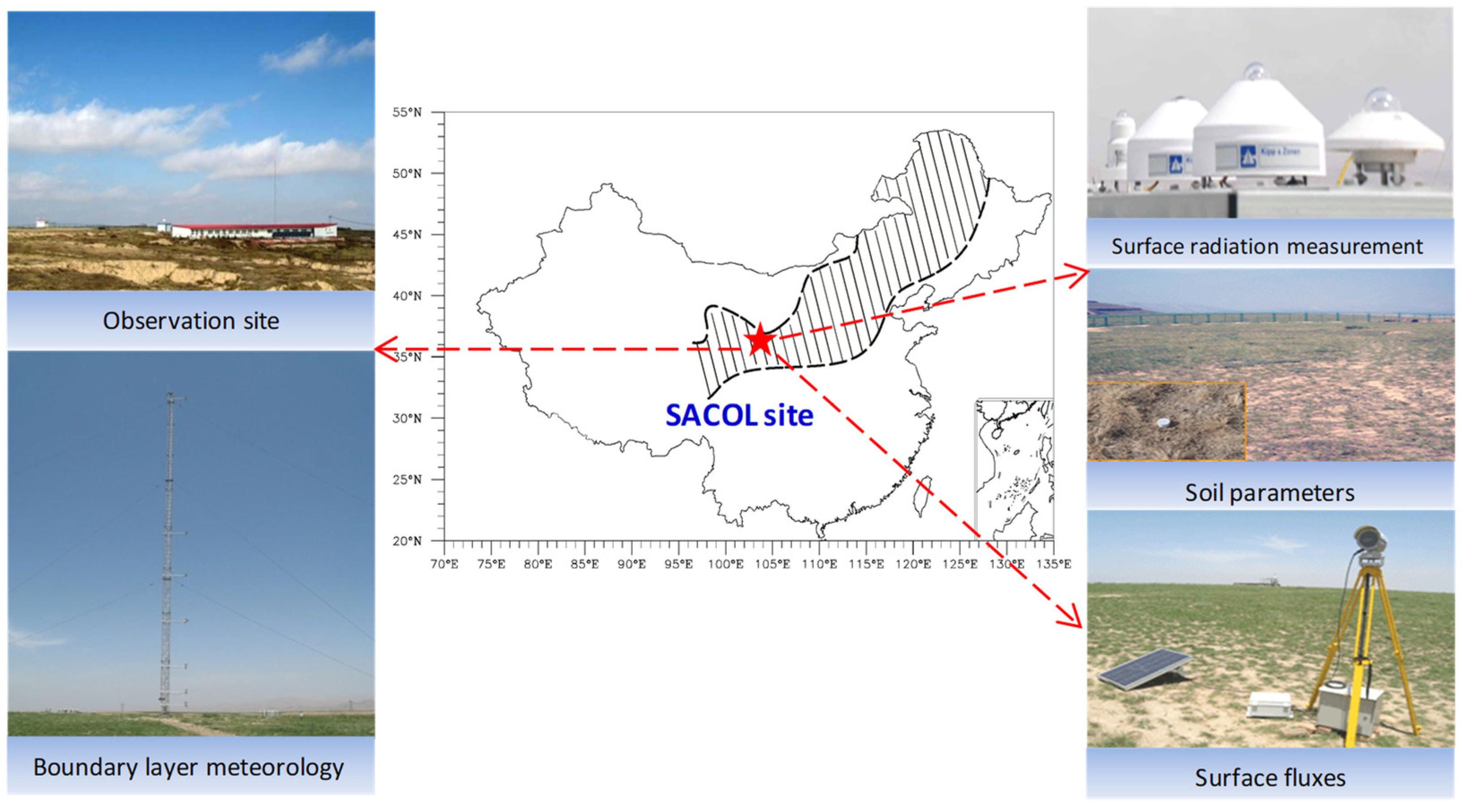Hydrology 10 00221 g001