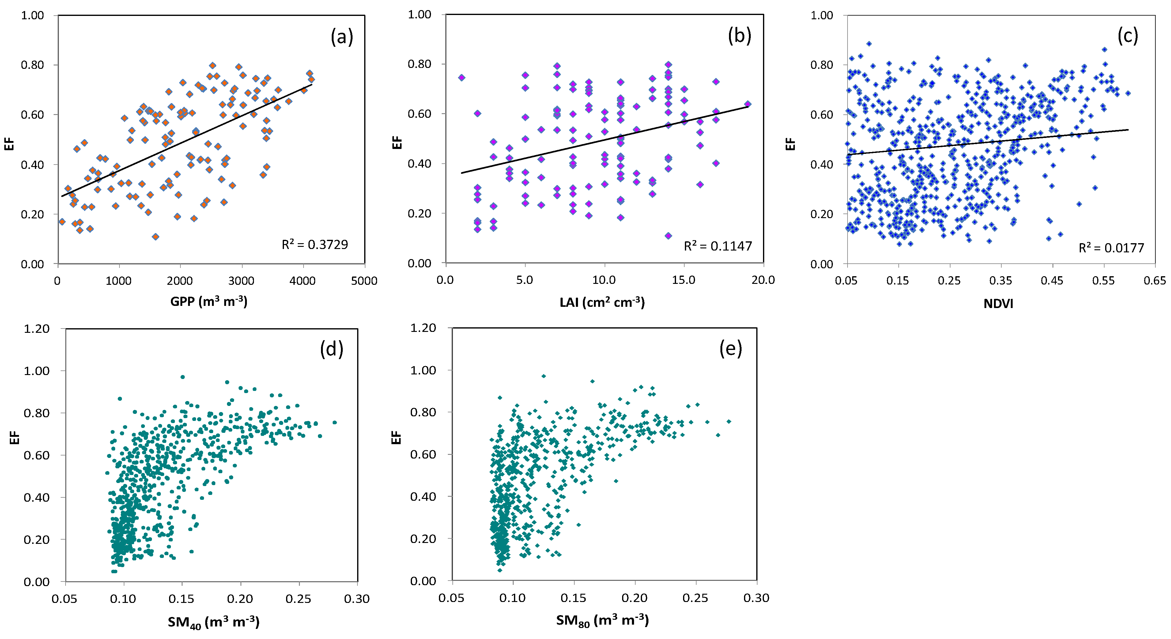 Hydrology 10 00221 g004