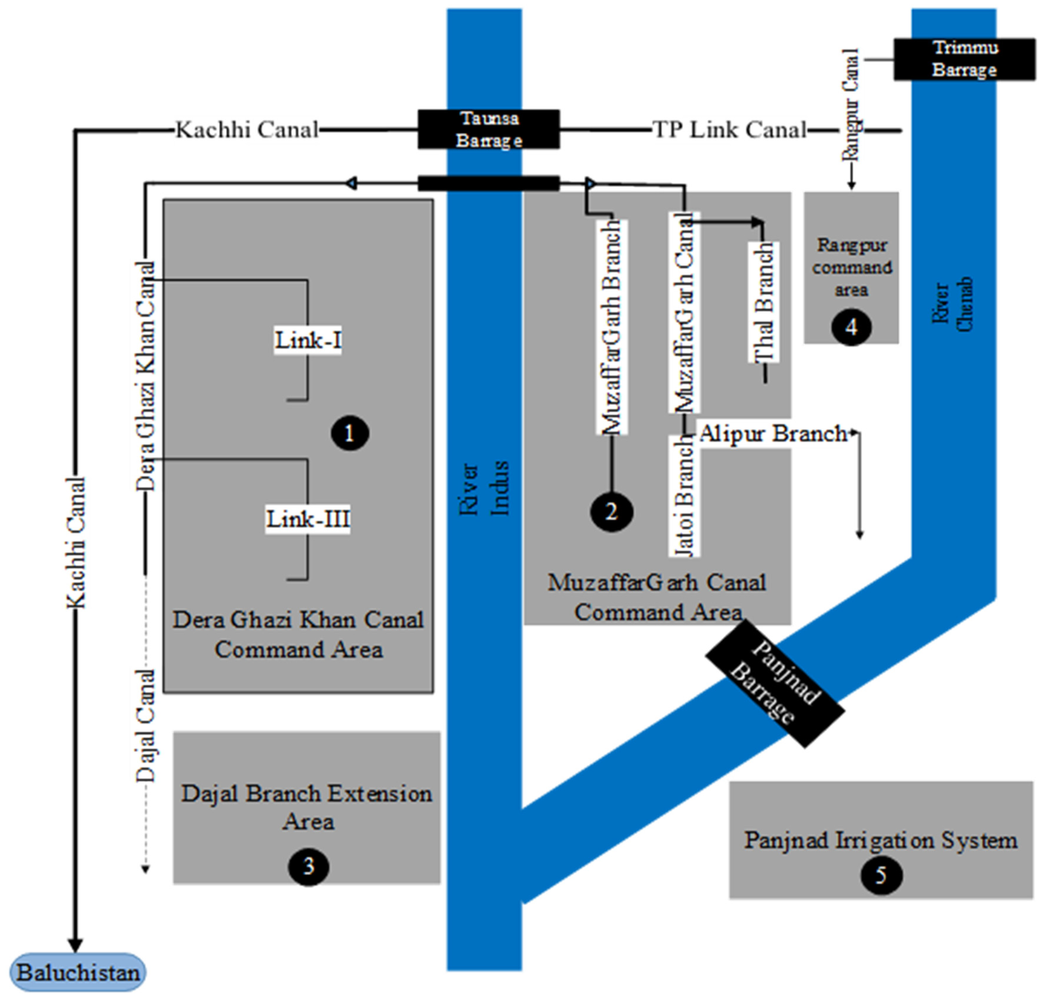 Hydrology 10 00223 g001