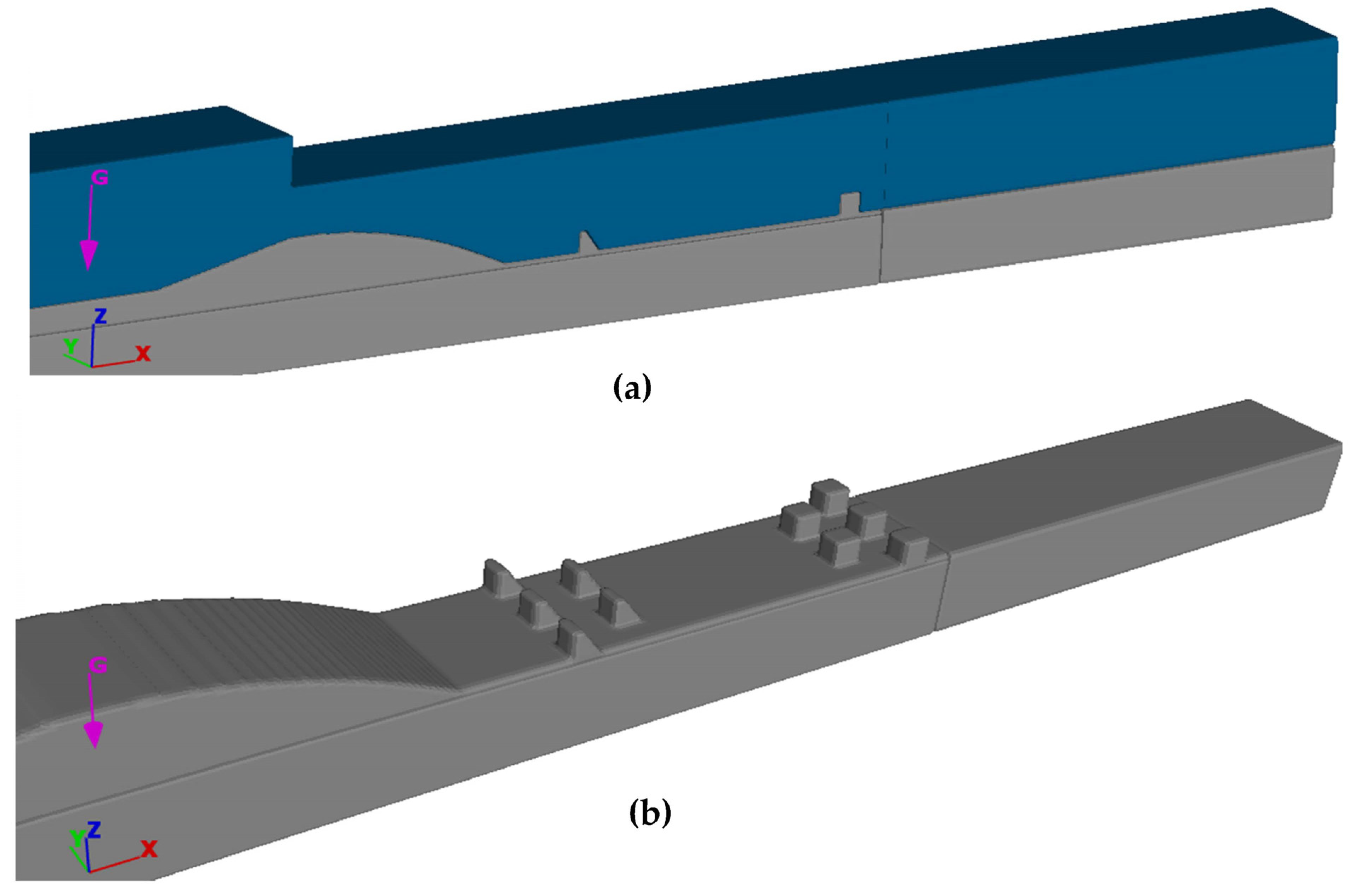 Hydrology 10 00223 g005