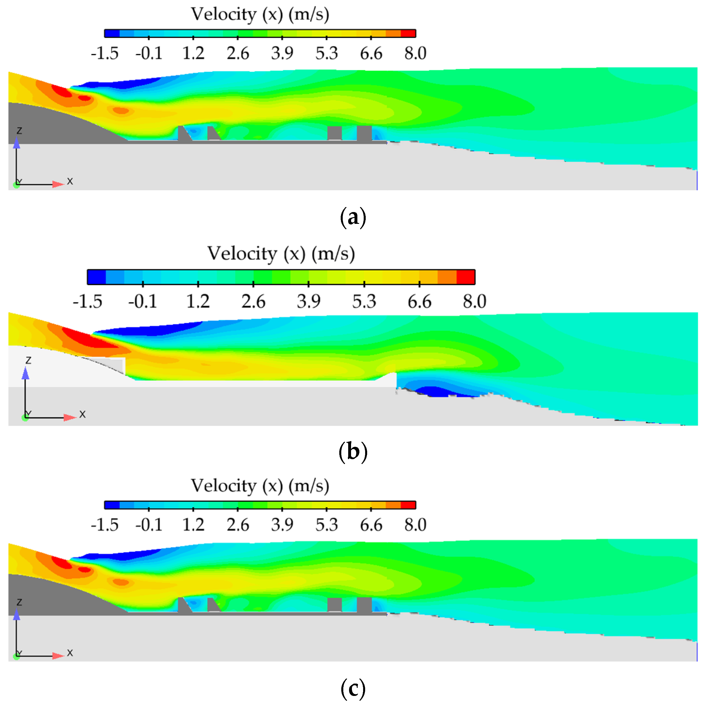 Hydrology 10 00223 g008