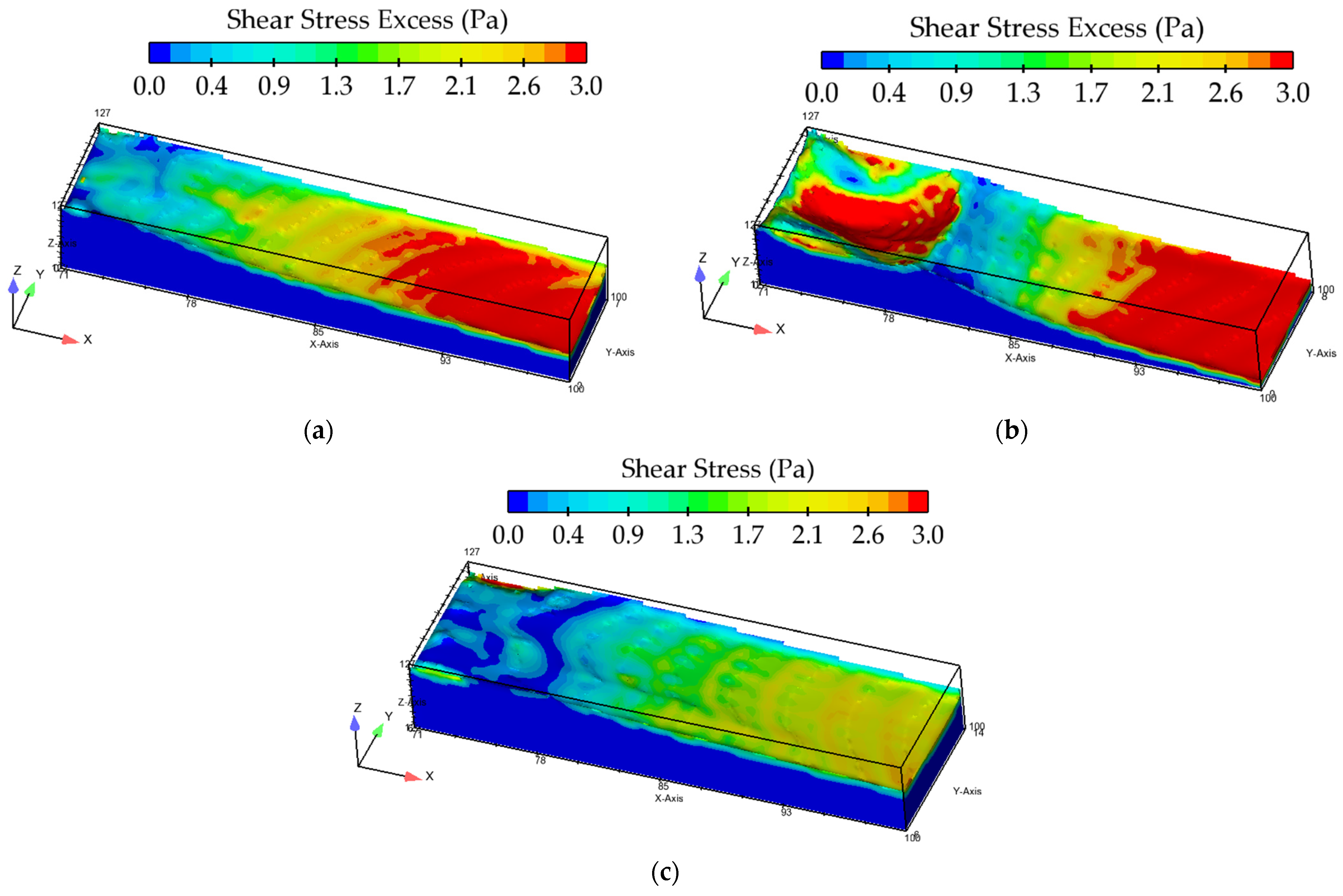 Hydrology 10 00223 g010