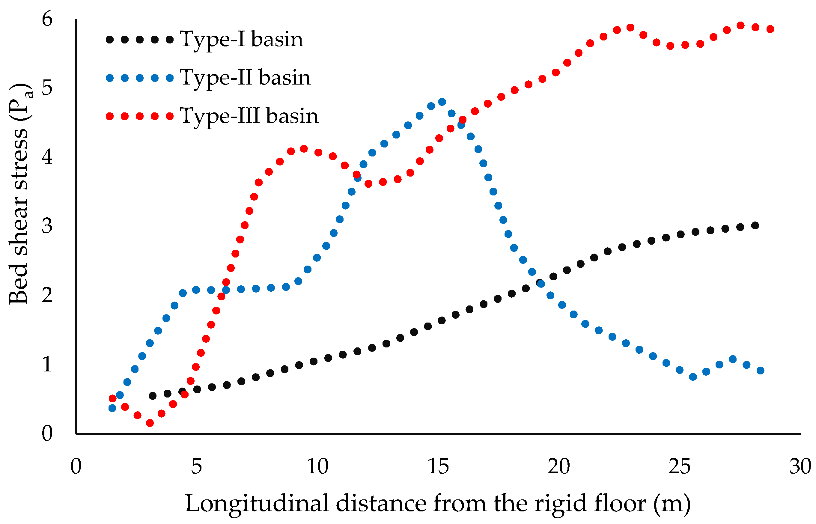 Hydrology 10 00223 g011