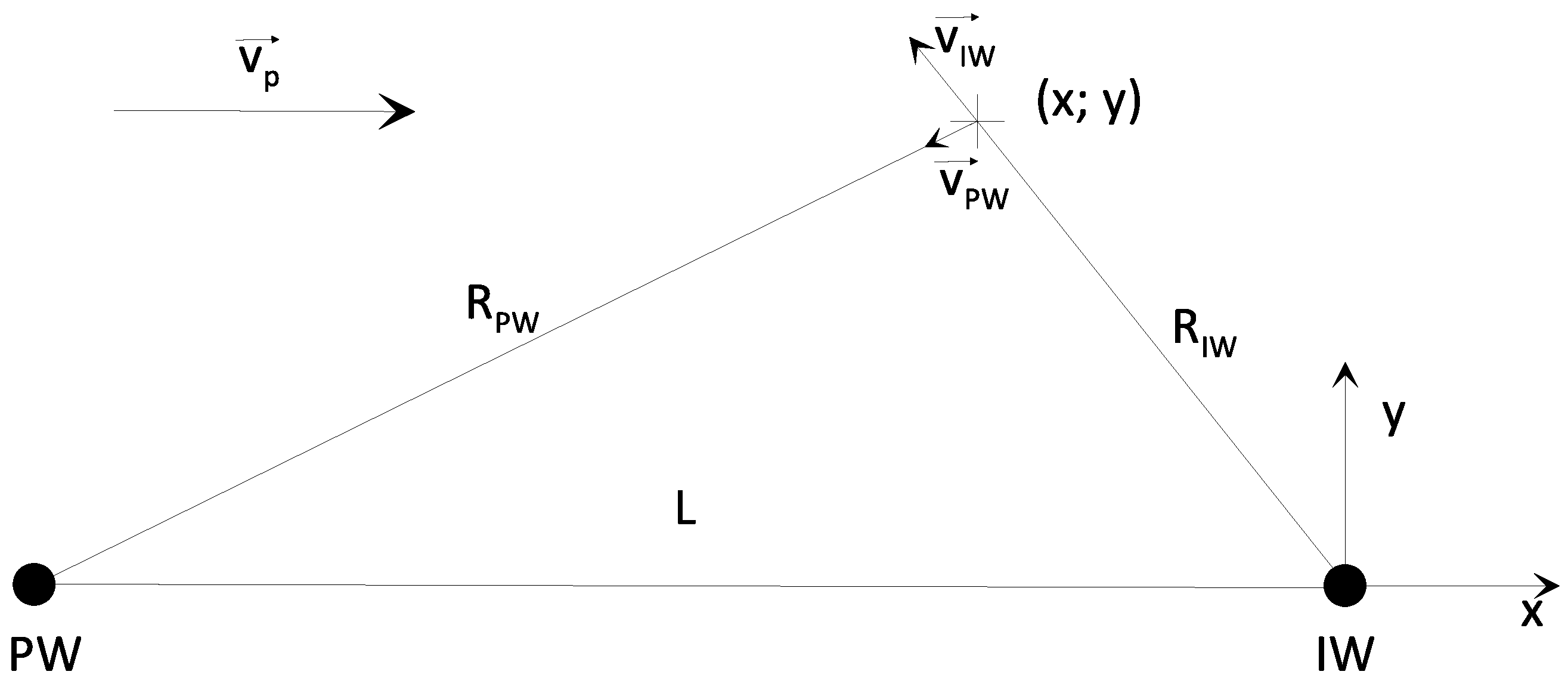 Hydrology 10 00225 g001