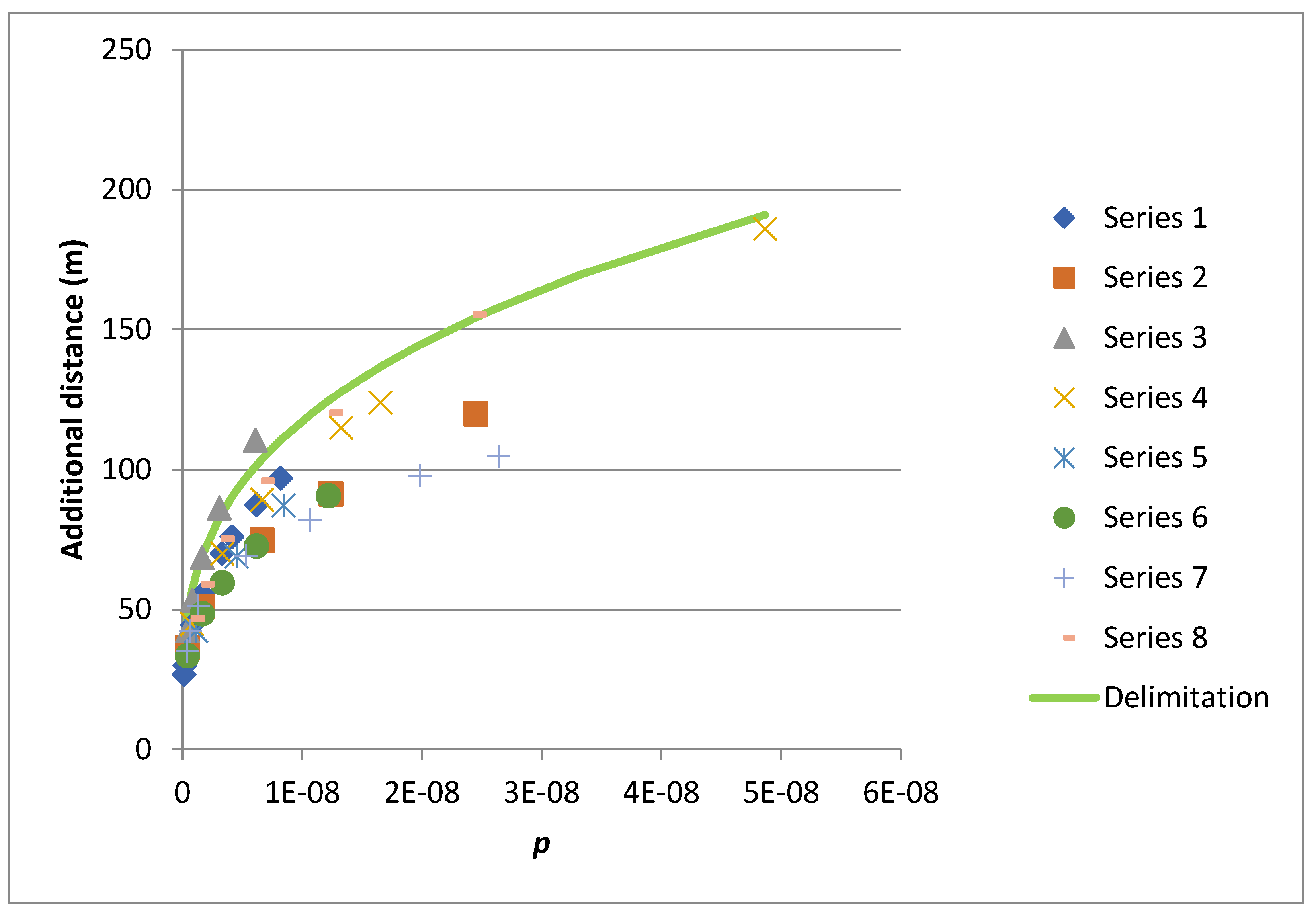 Hydrology 10 00225 g004