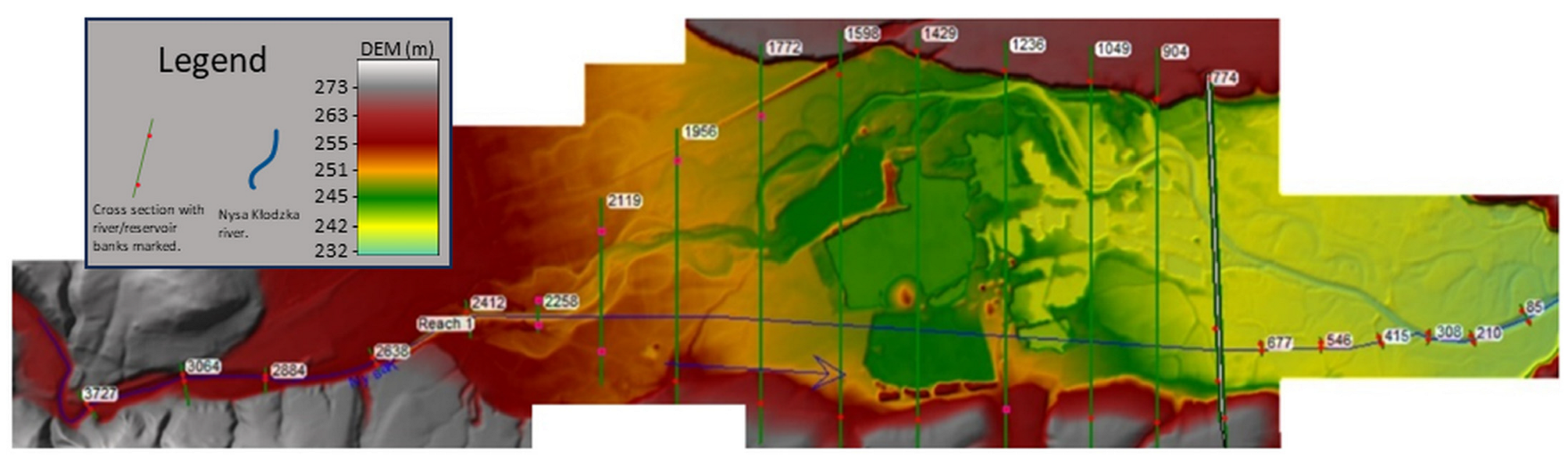 Hydrology 10 00226 g002