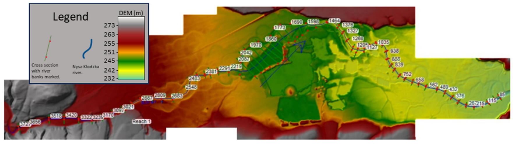 Hydrology 10 00226 g003
