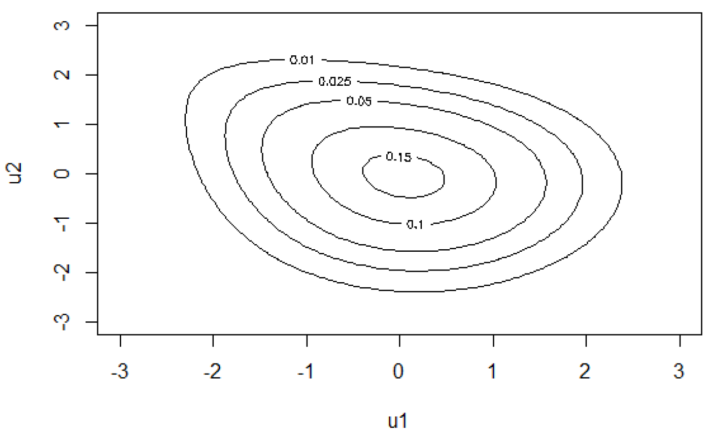Hydrology 10 00236 g008