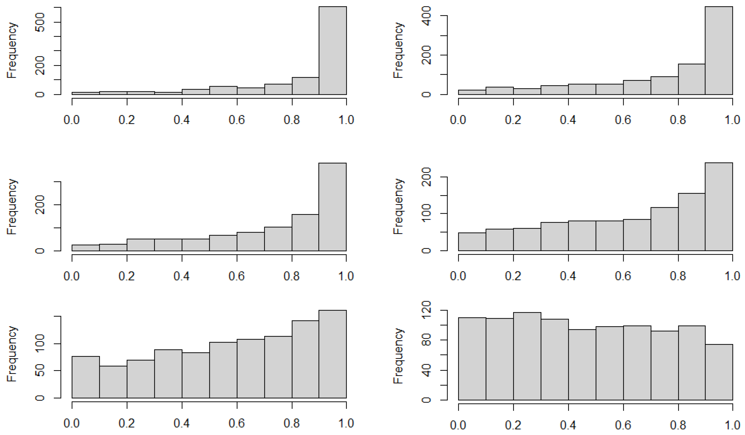 Hydrology 10 00236 g010