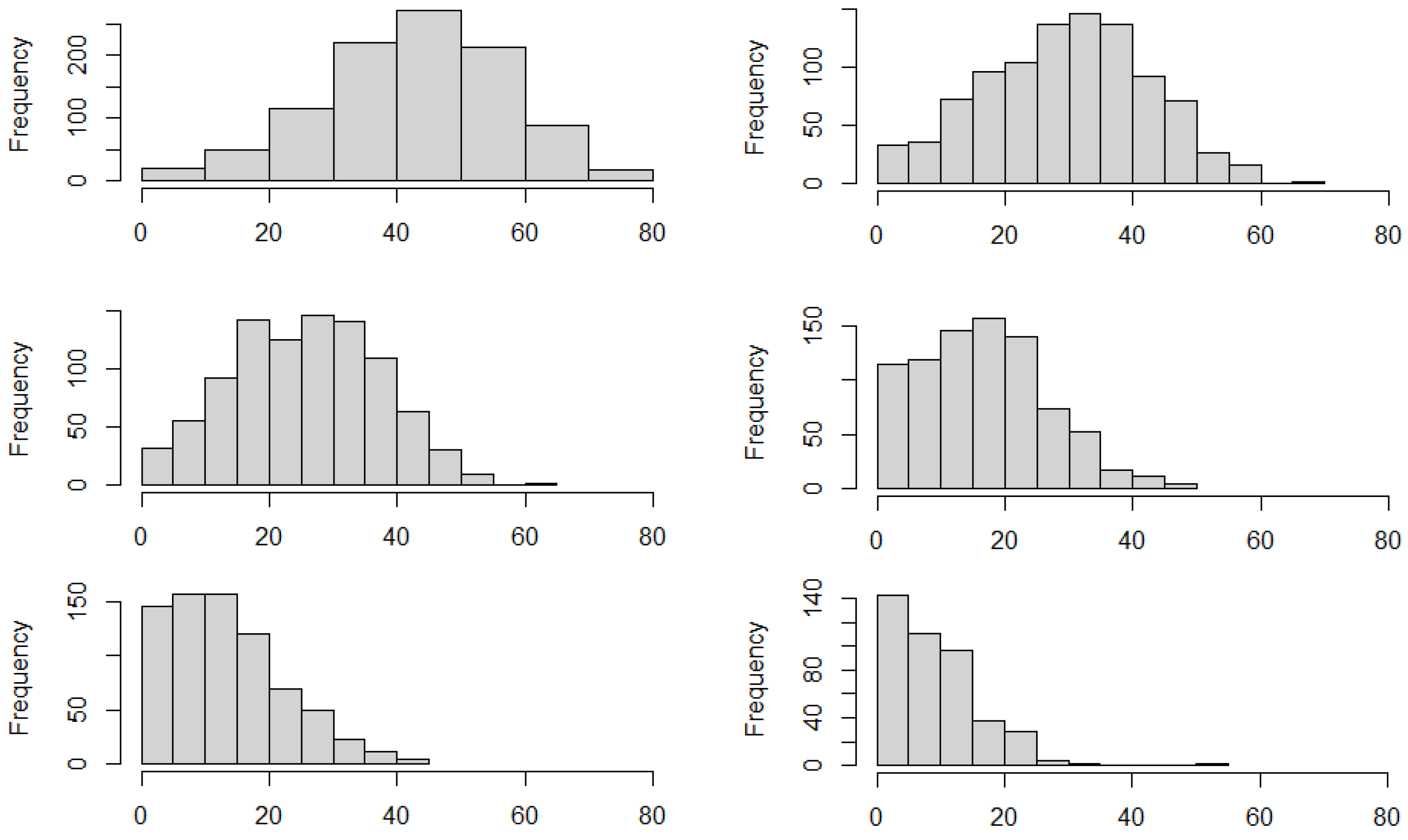 Hydrology 10 00236 g011