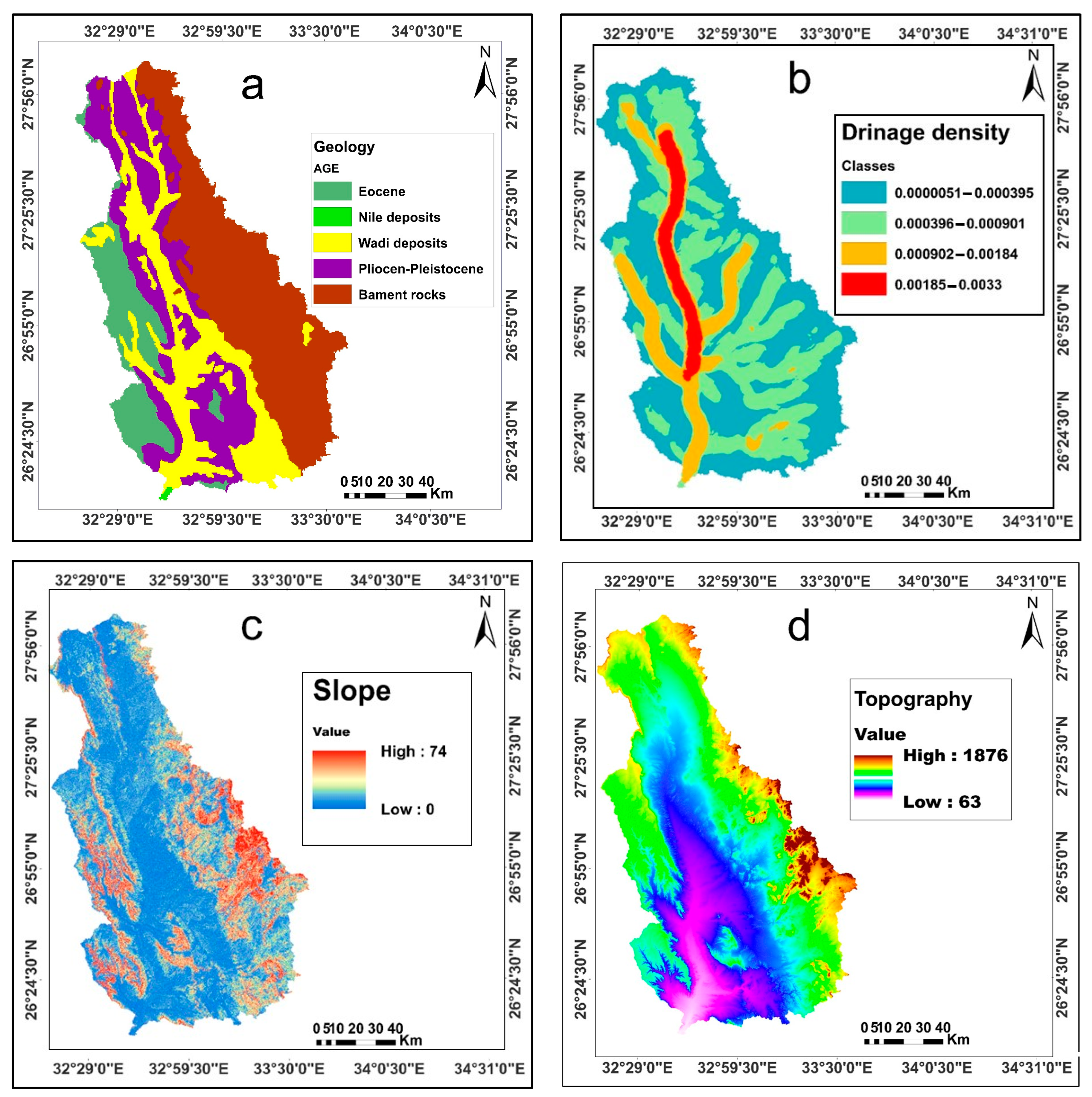Hydrology 10 00237 g004a