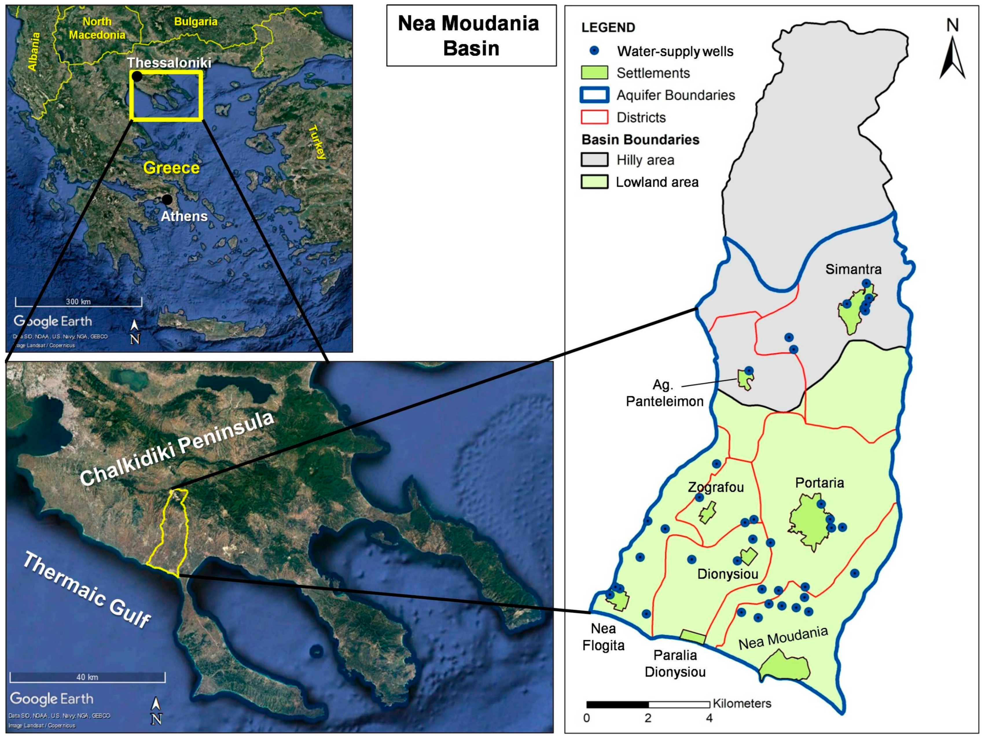 Hydrology 11 00008 g001