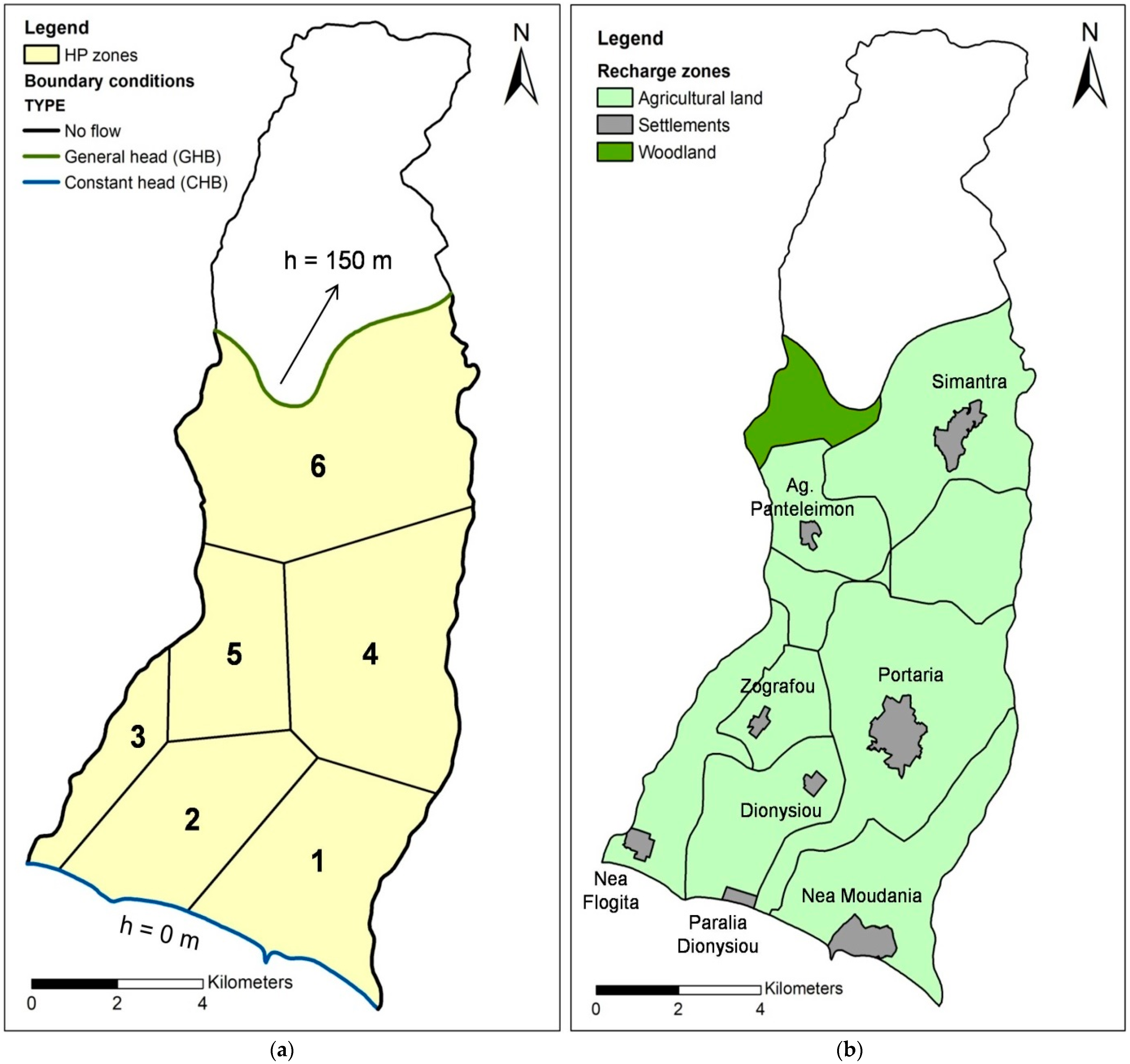 Hydrology 11 00008 g003