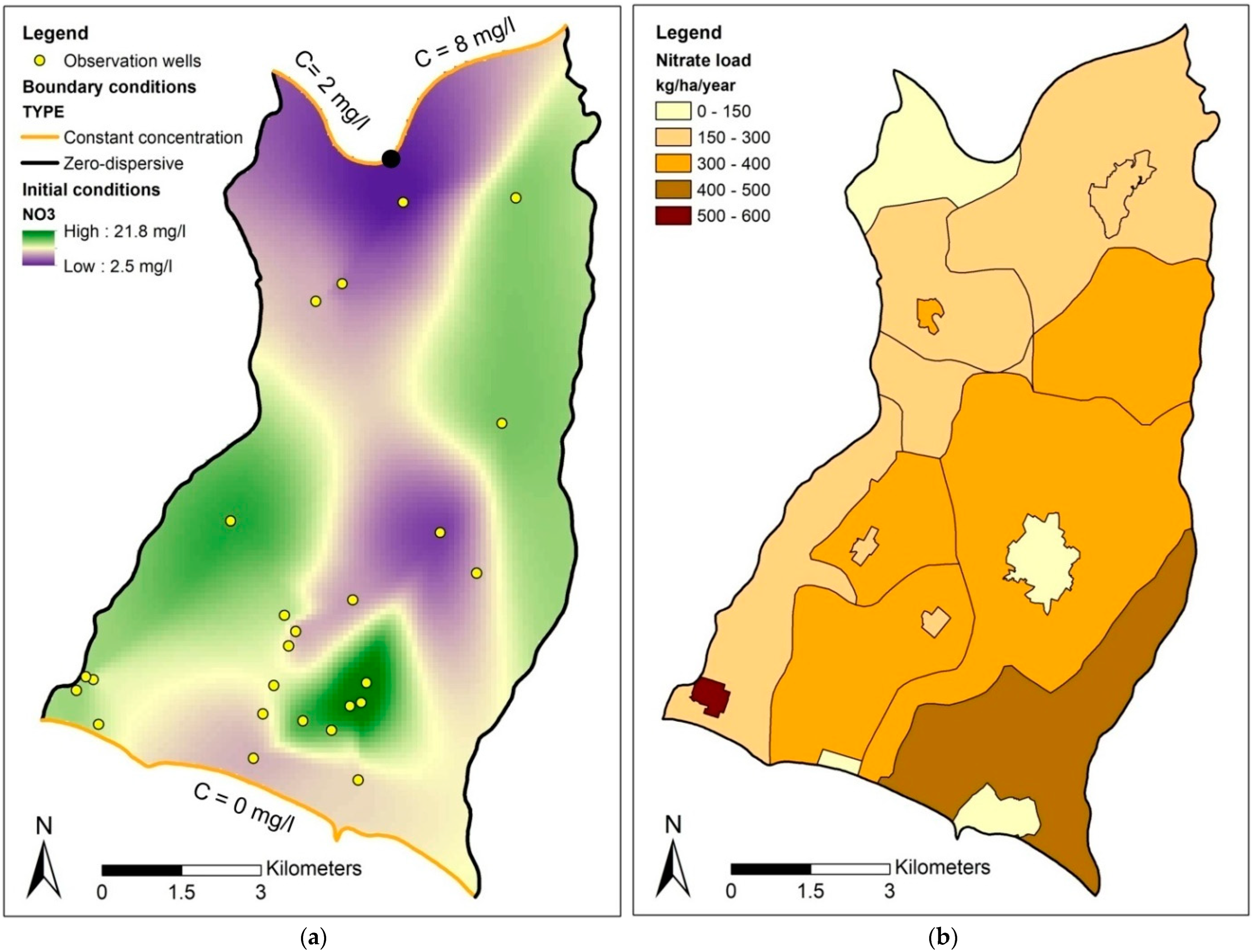 Hydrology 11 00008 g005