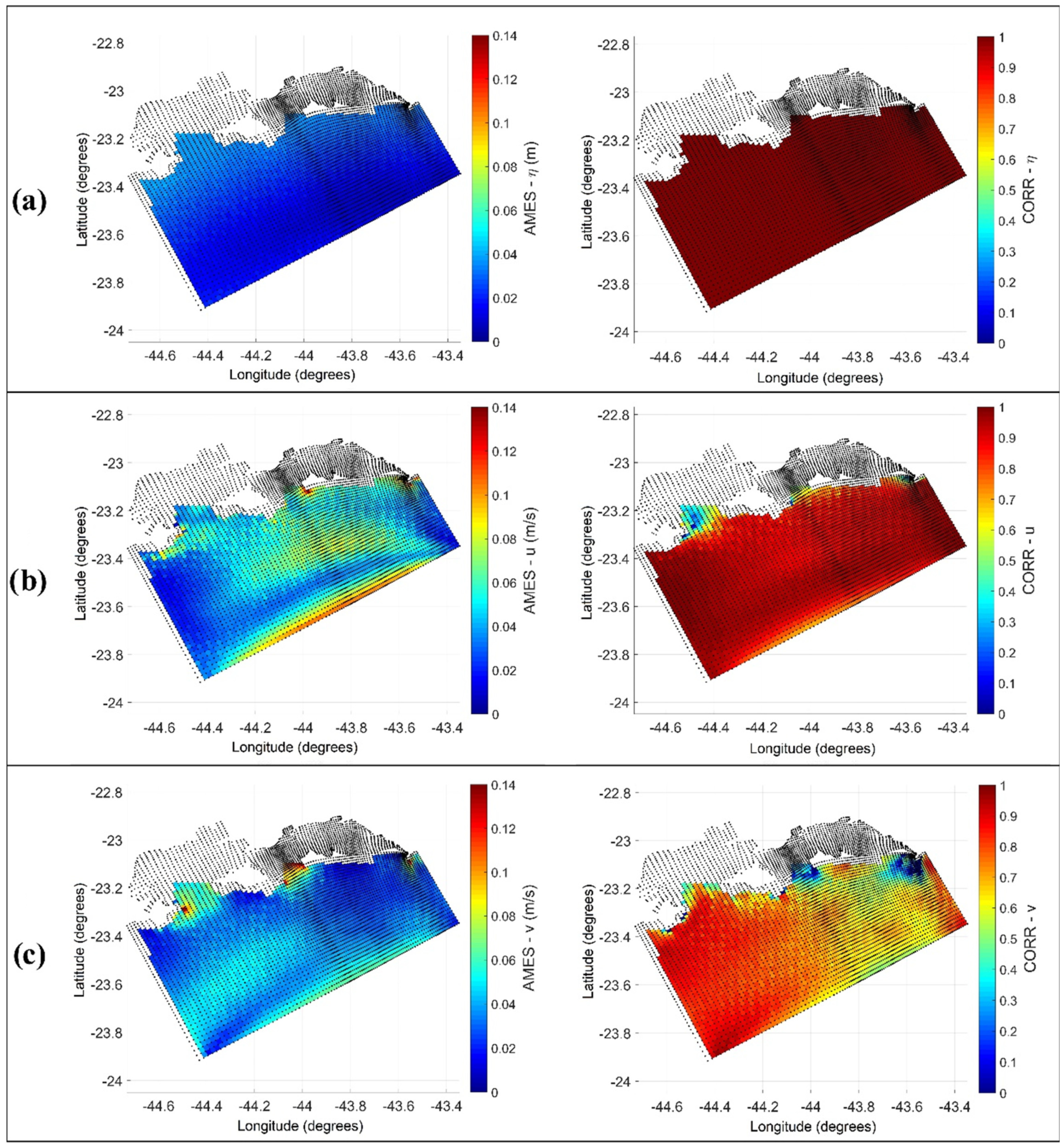 Hydrology 11 00015 g004