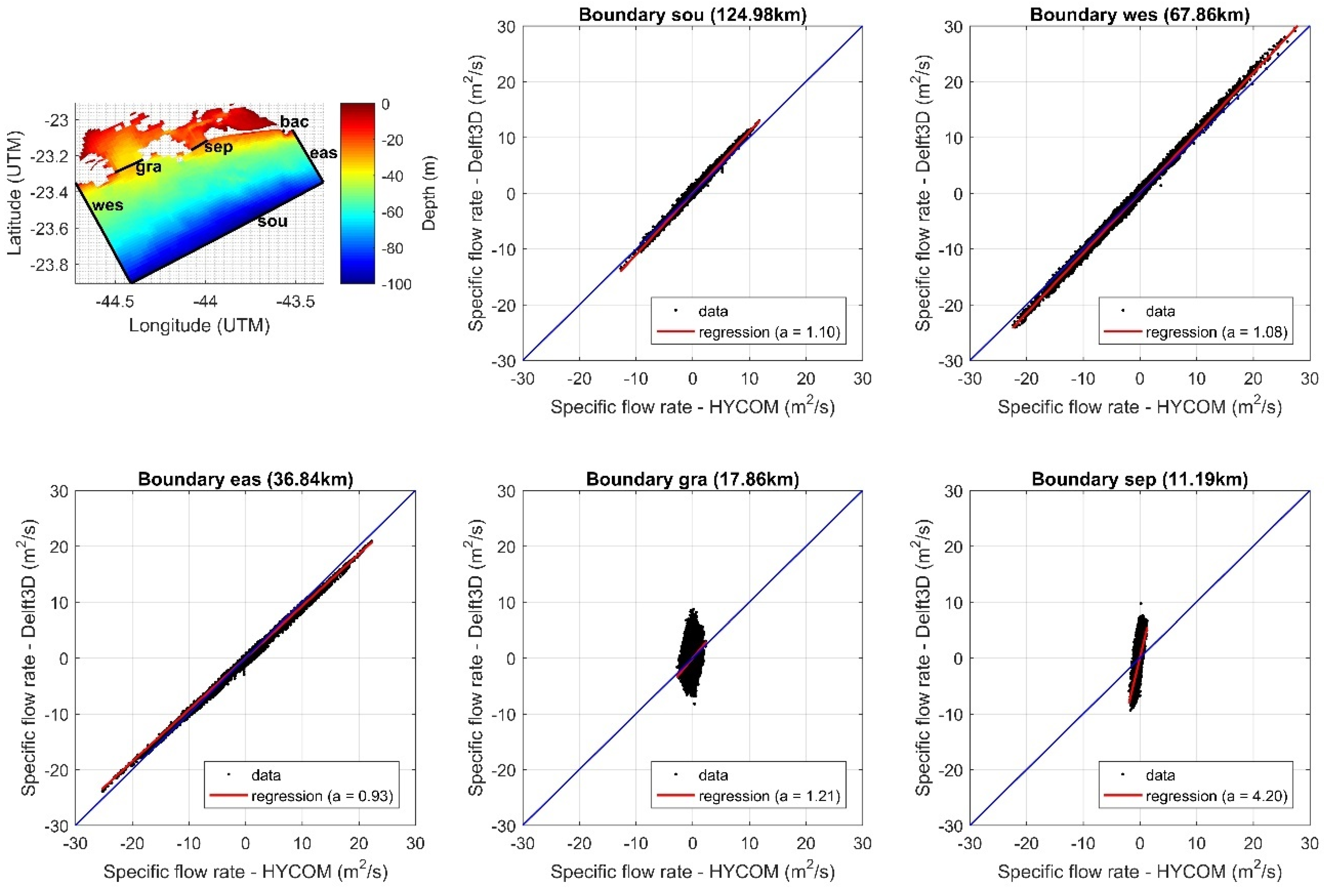 Hydrology 11 00015 g011
