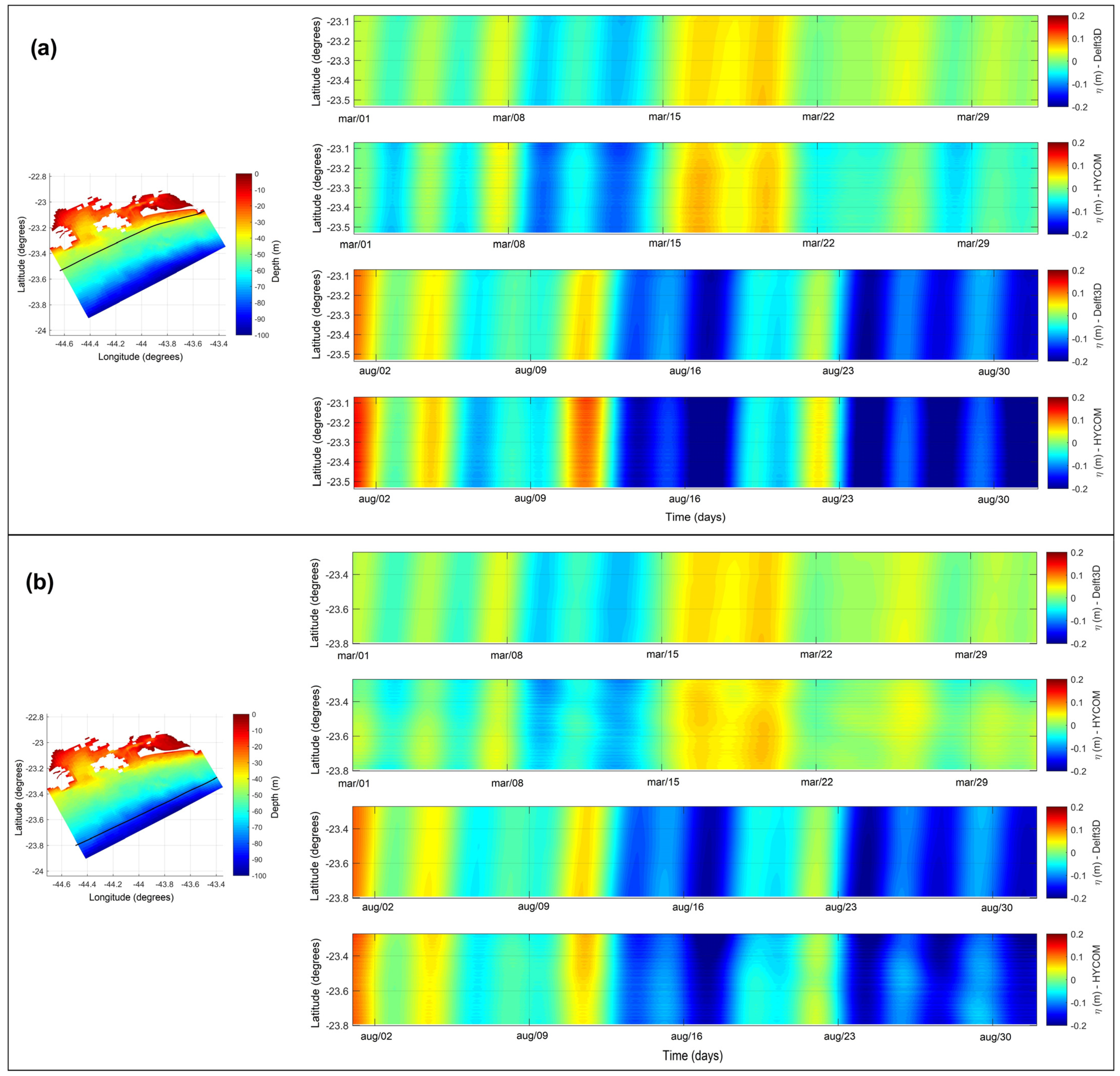 Hydrology 11 00015 g016