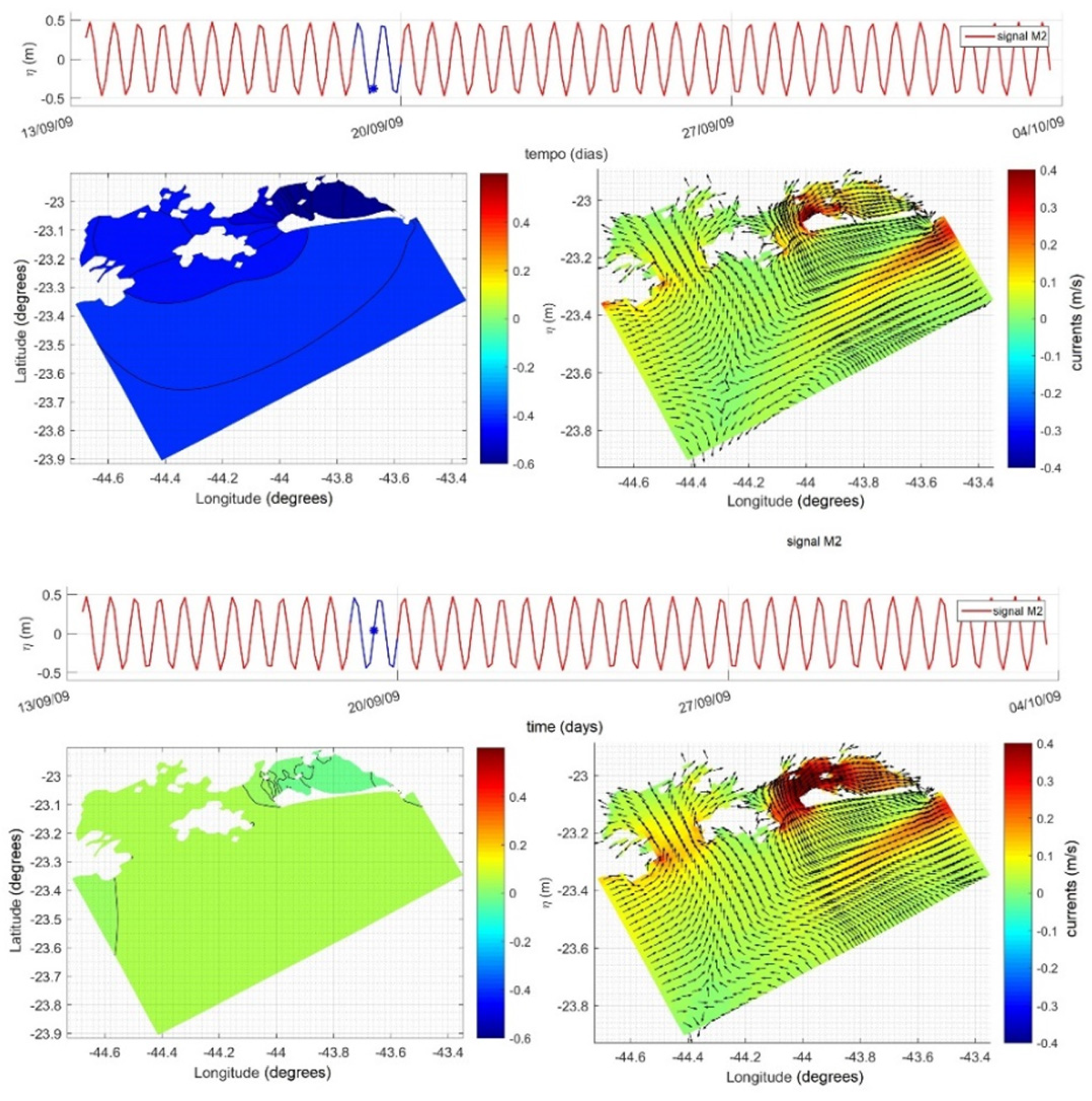 Hydrology 11 00015 g020b