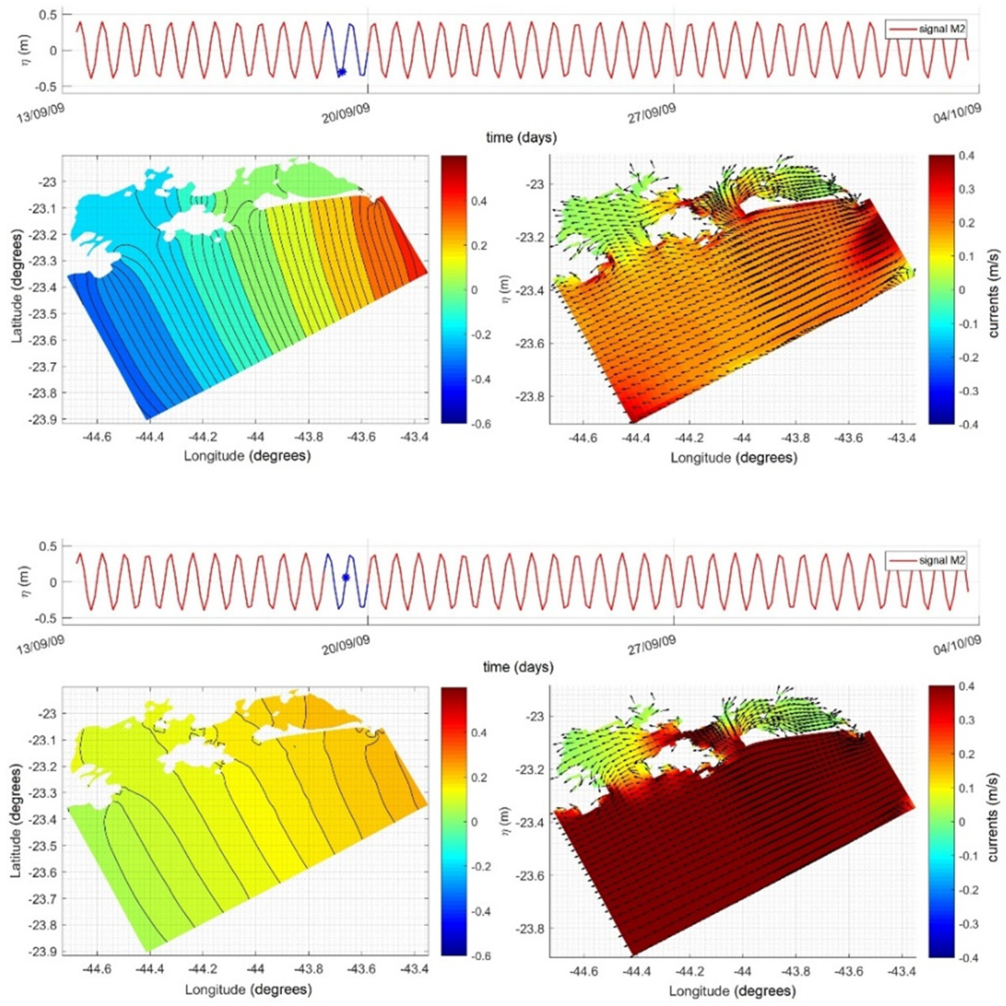 Hydrology 11 00015 g021b