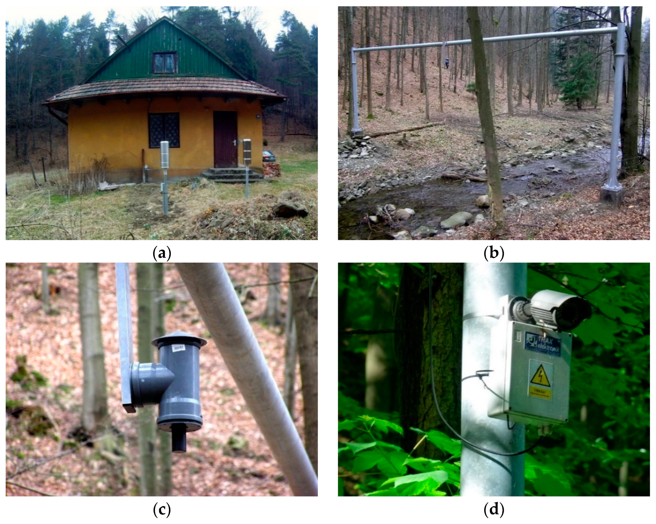 Hydrology 11 00017 g003