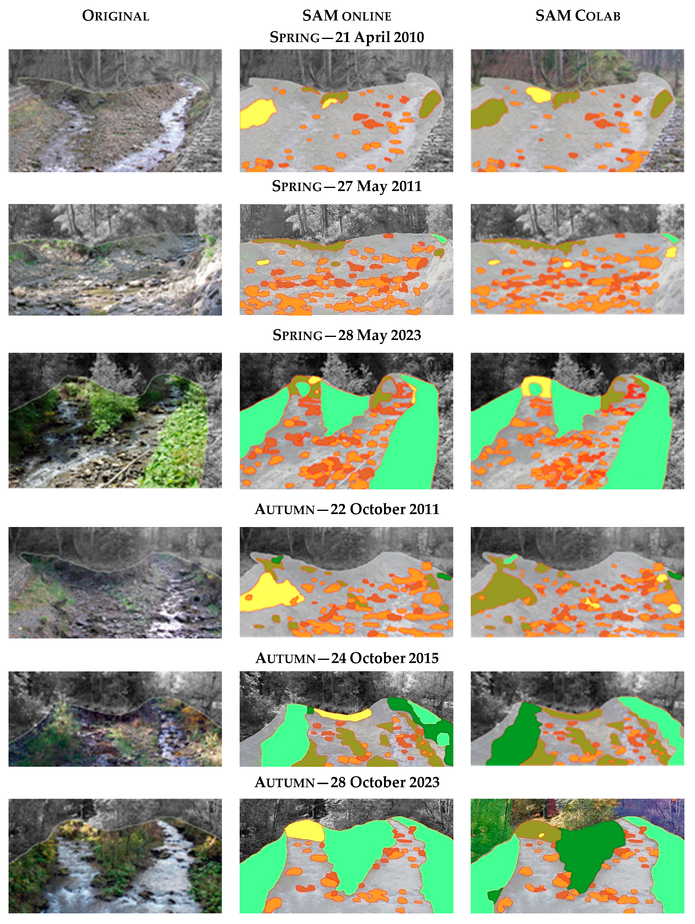 Hydrology 11 00017 g008a