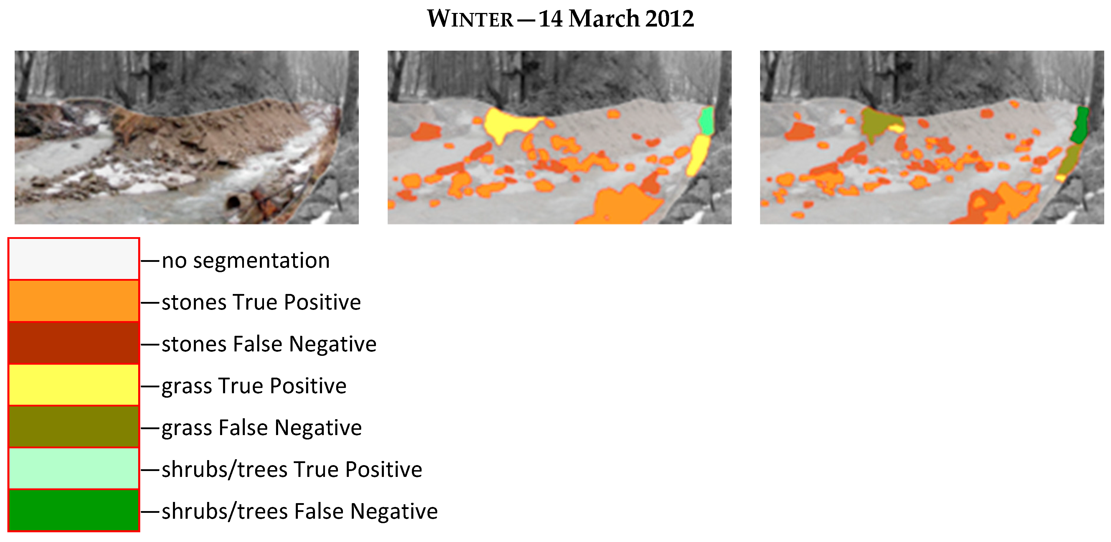 Hydrology 11 00017 g008b
