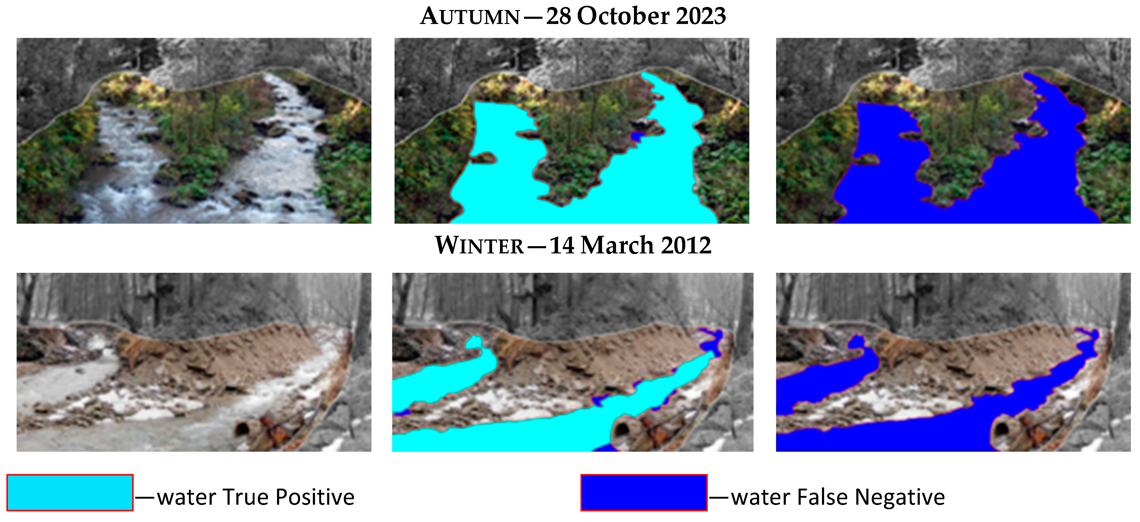 Hydrology 11 00017 g009b