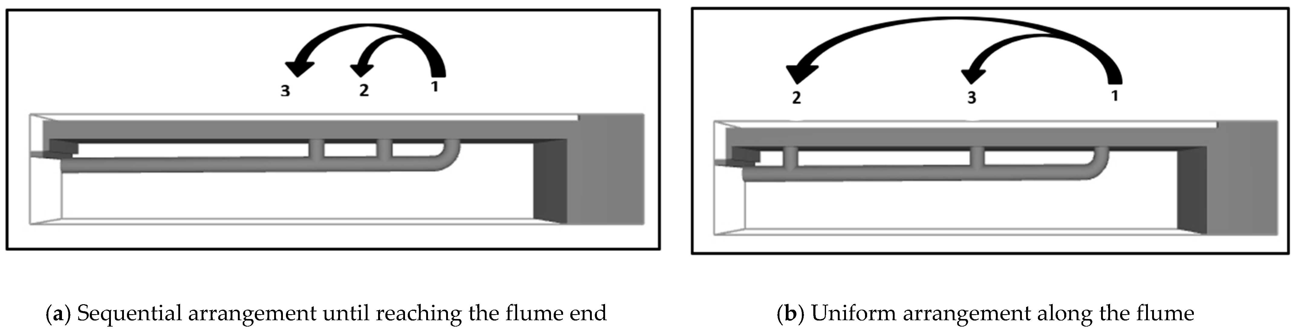 Hydrology 11 00018 g004 Hydrology 11 00018 g004