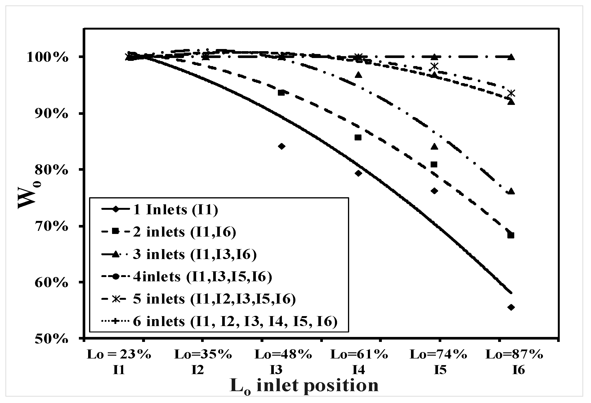 Hydrology 11 00018 g010 Hydrology 11 00018 g010