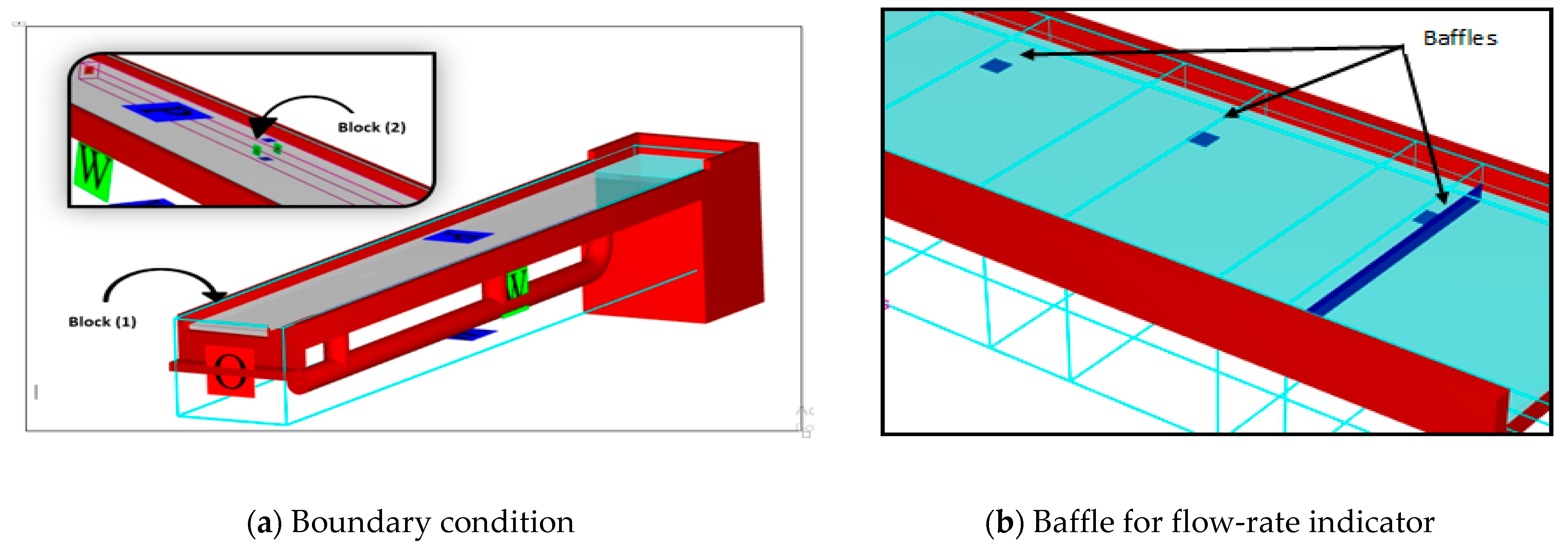 Hydrology 11 00018 g012 Hydrology 11 00018 g012
