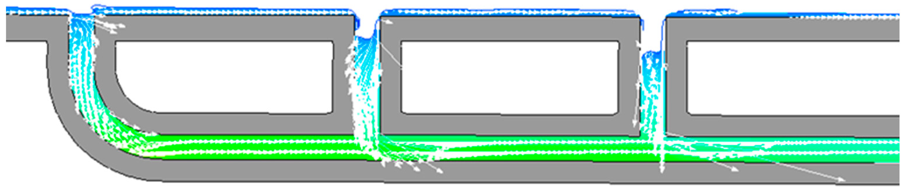 Hydrology 11 00018 g013 Hydrology 11 00018 g013