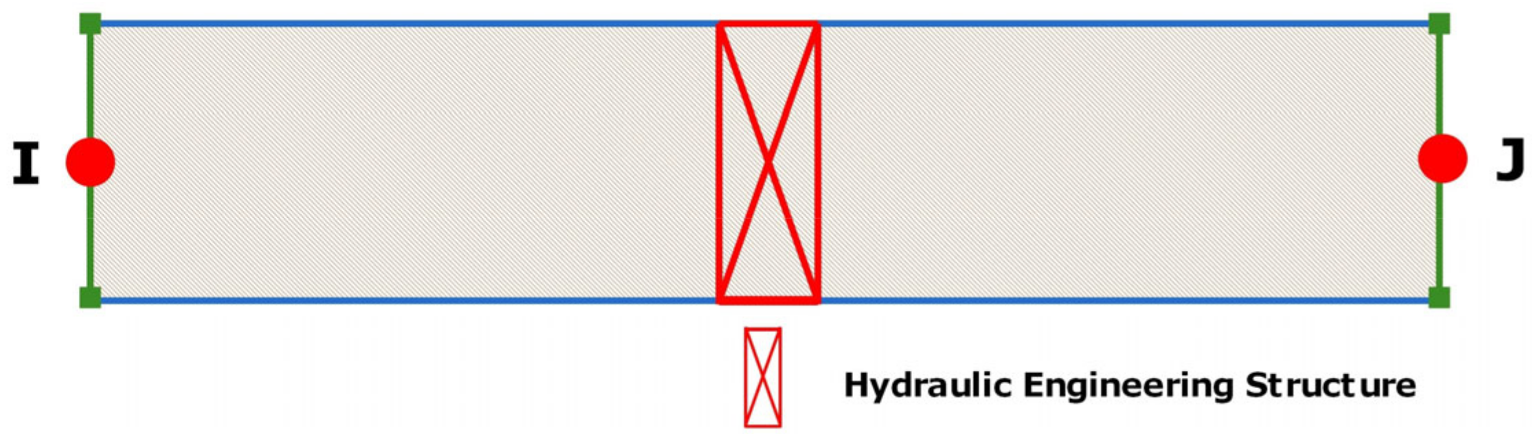 Hydrology 11 00020 g006 Hydrology 11 00020 g006