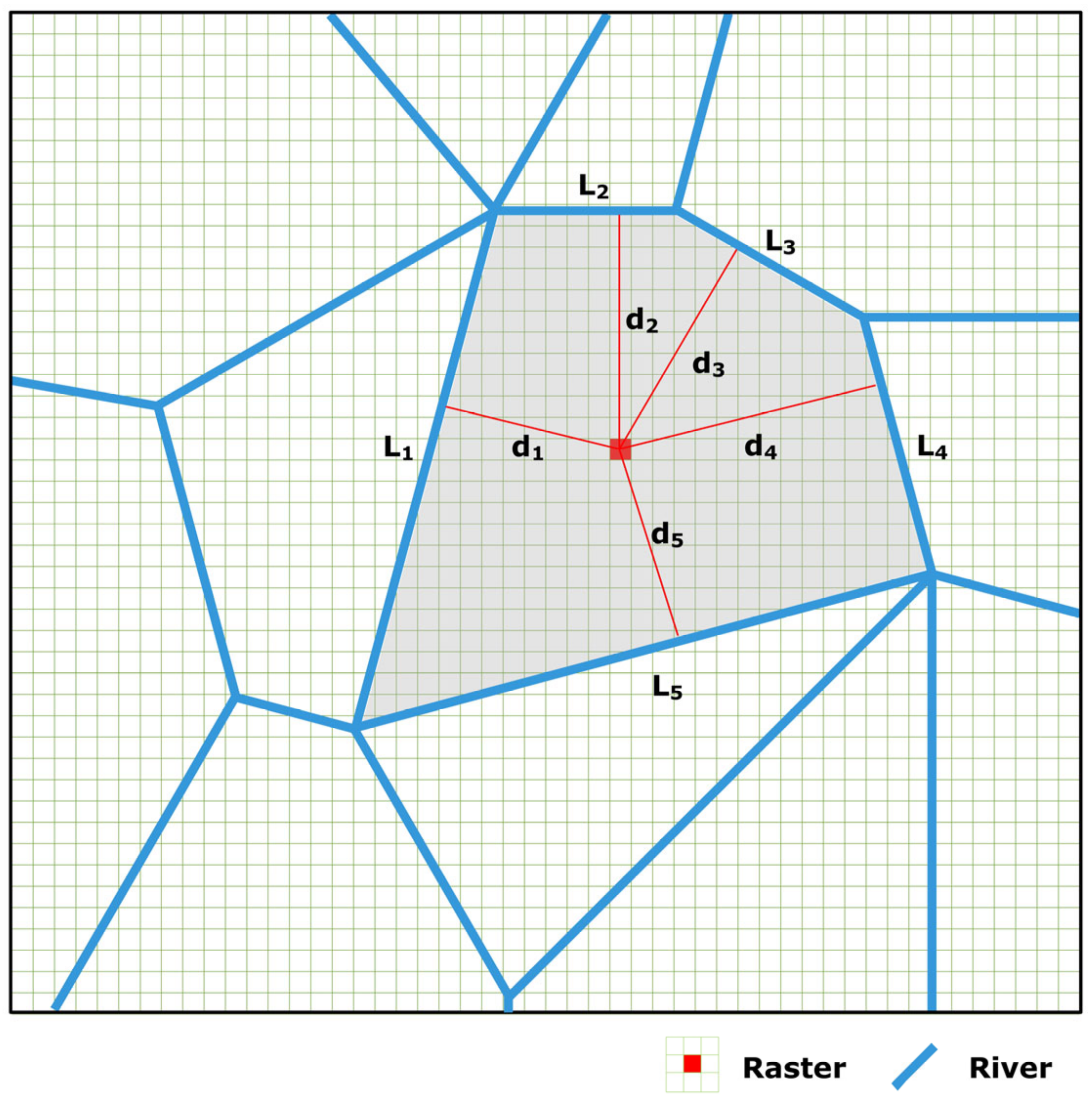 Hydrology 11 00020 g007 Hydrology 11 00020 g007