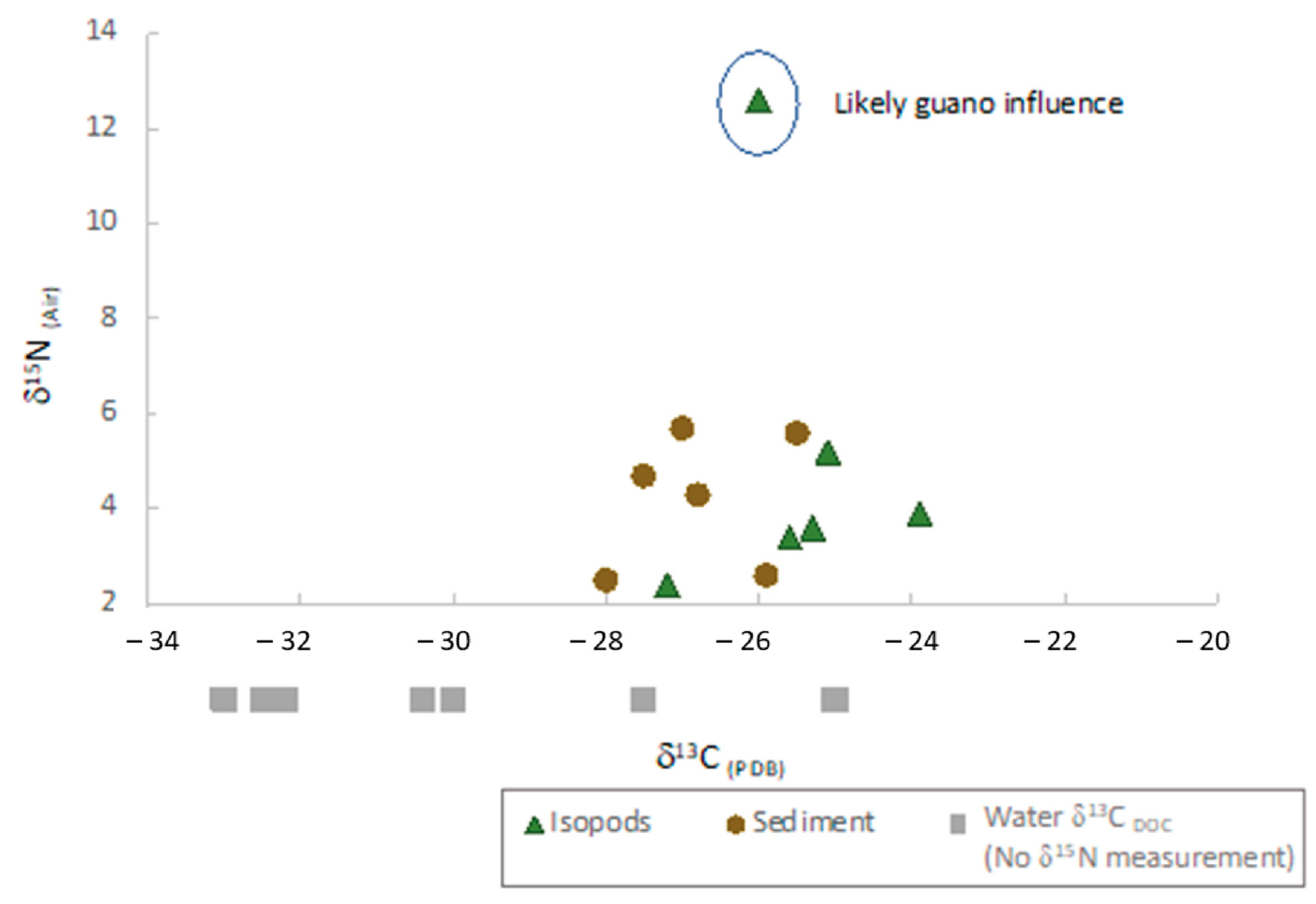 Hydrology 11 00023 g004
