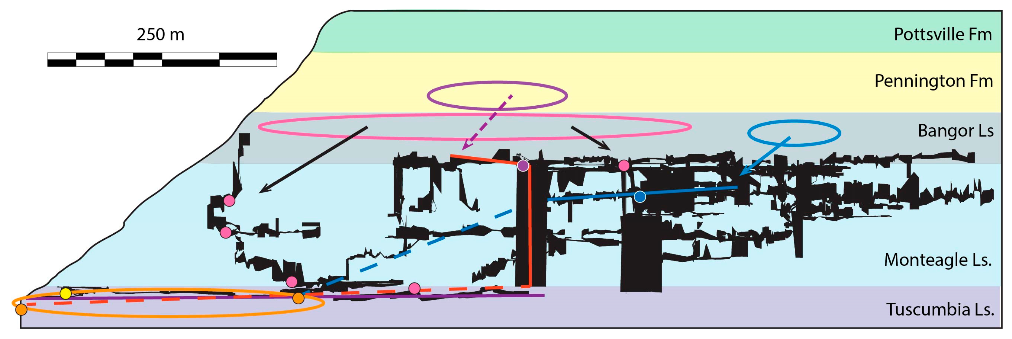 Hydrology 11 00023 g009