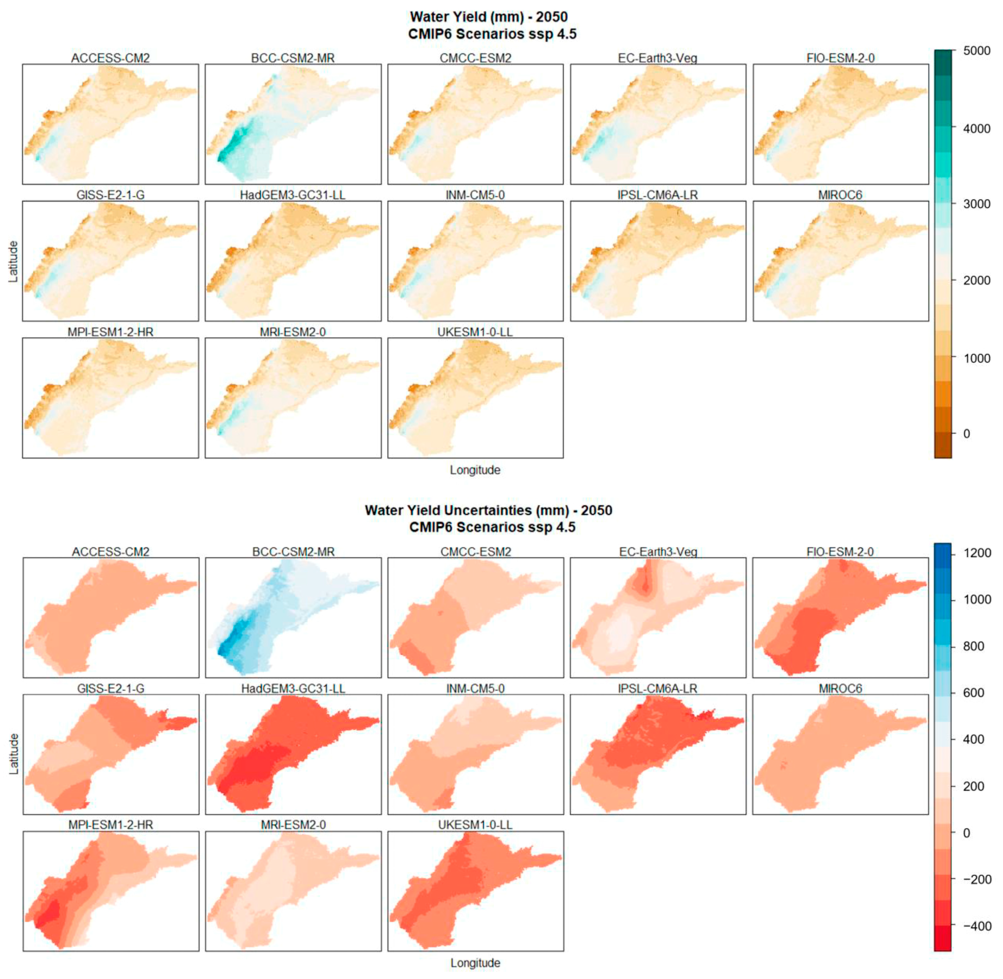 Hydrology 11 00025 g007