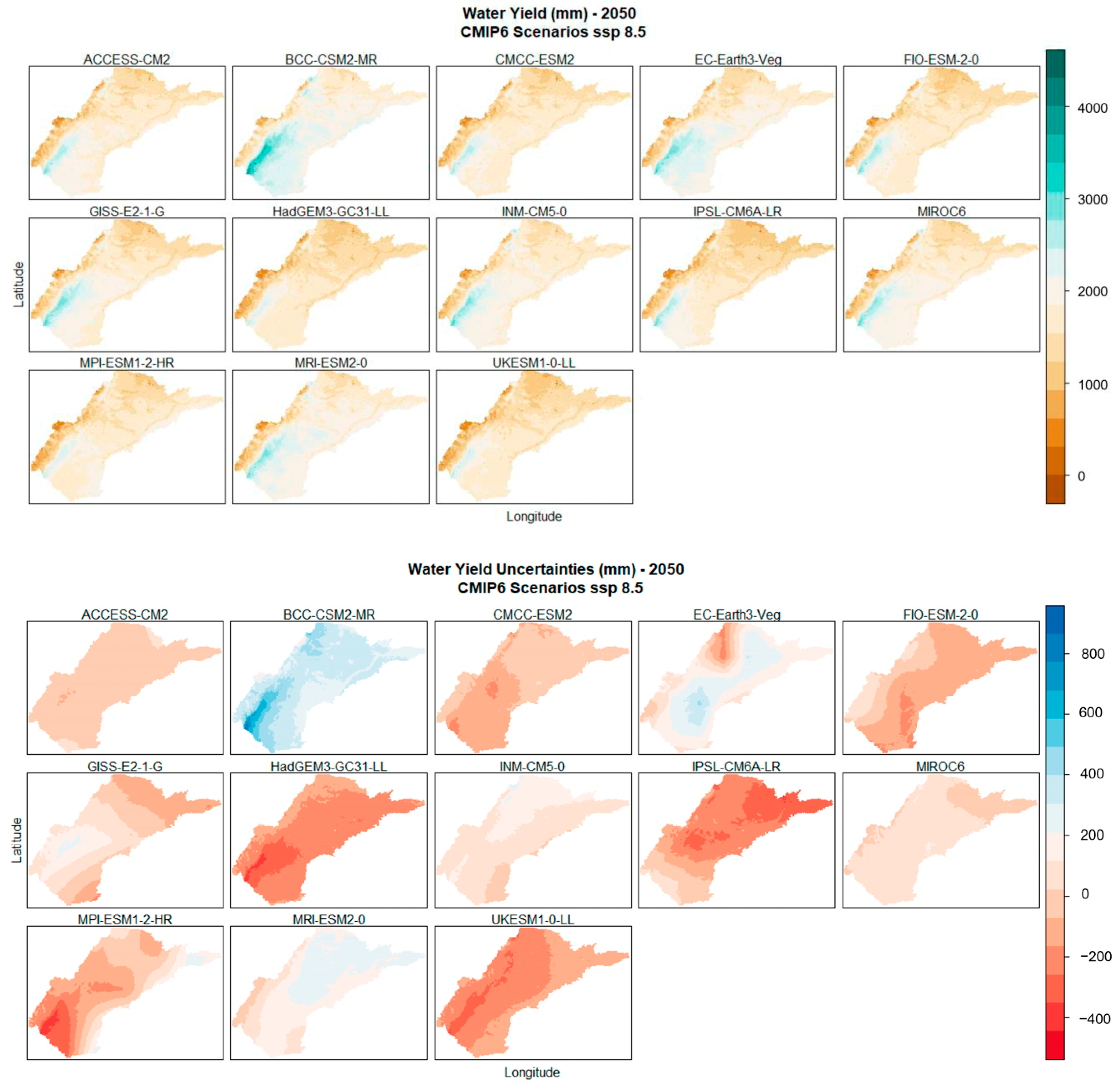Hydrology 11 00025 g008