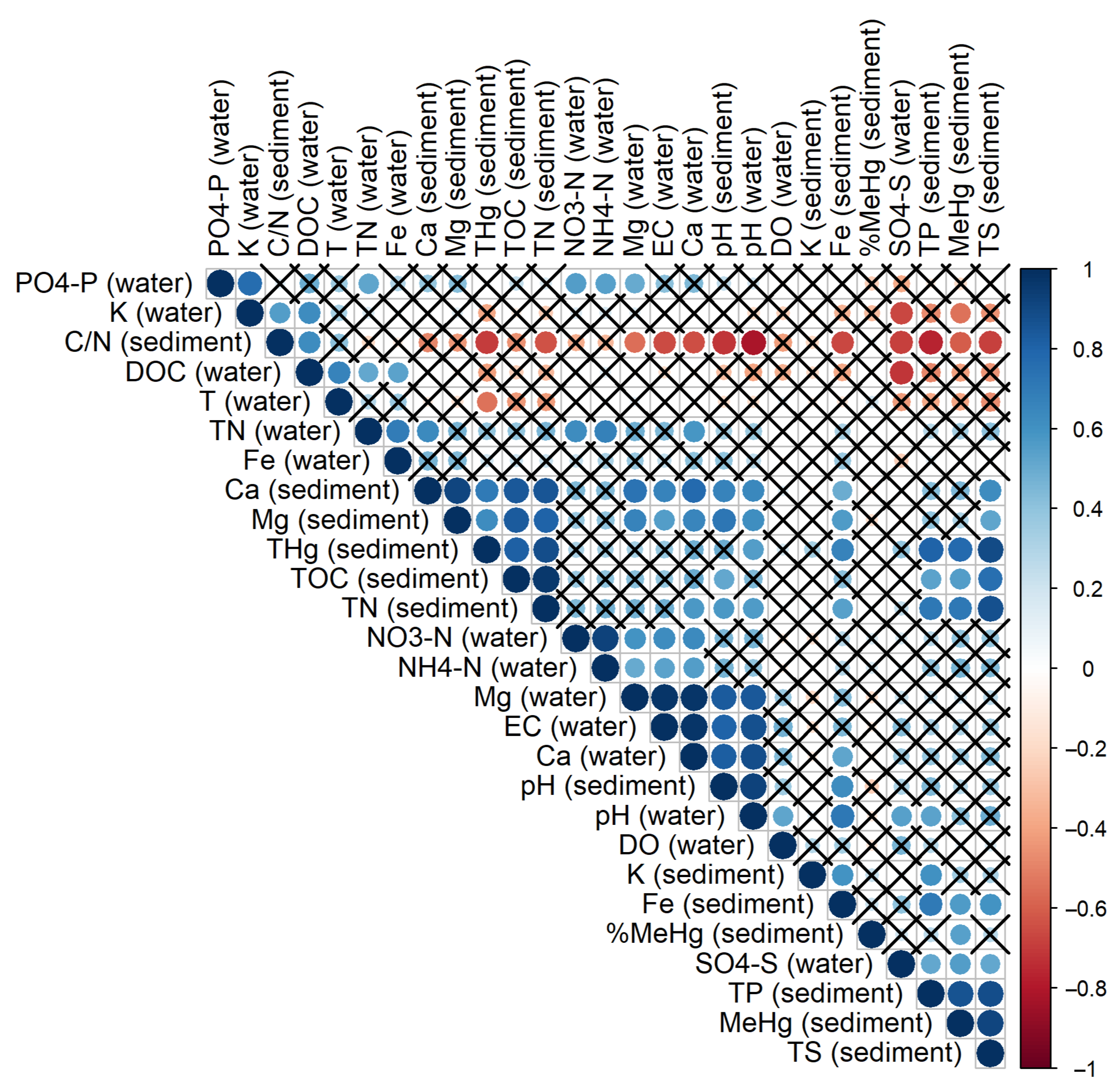 Hydrology 11 00026 g004