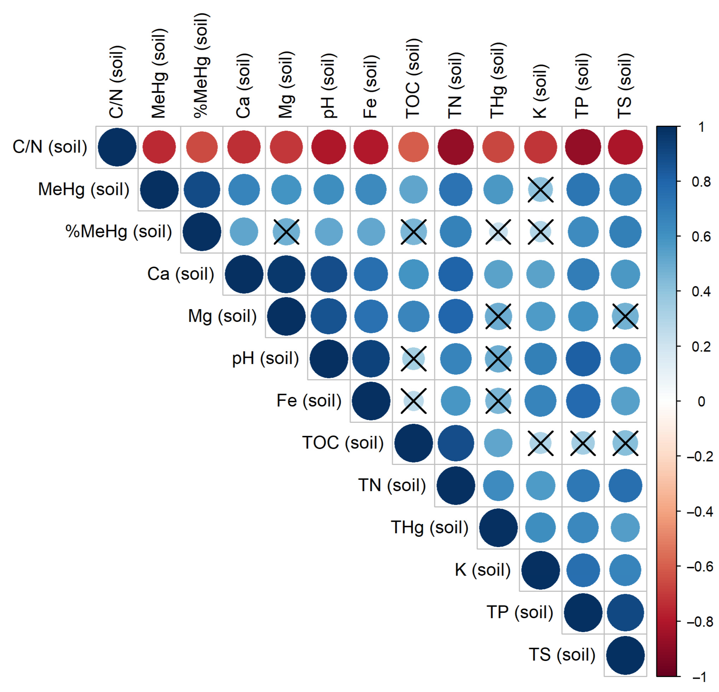 Hydrology 11 00026 g005