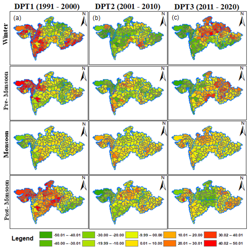 Hydrology 11 00027 g005