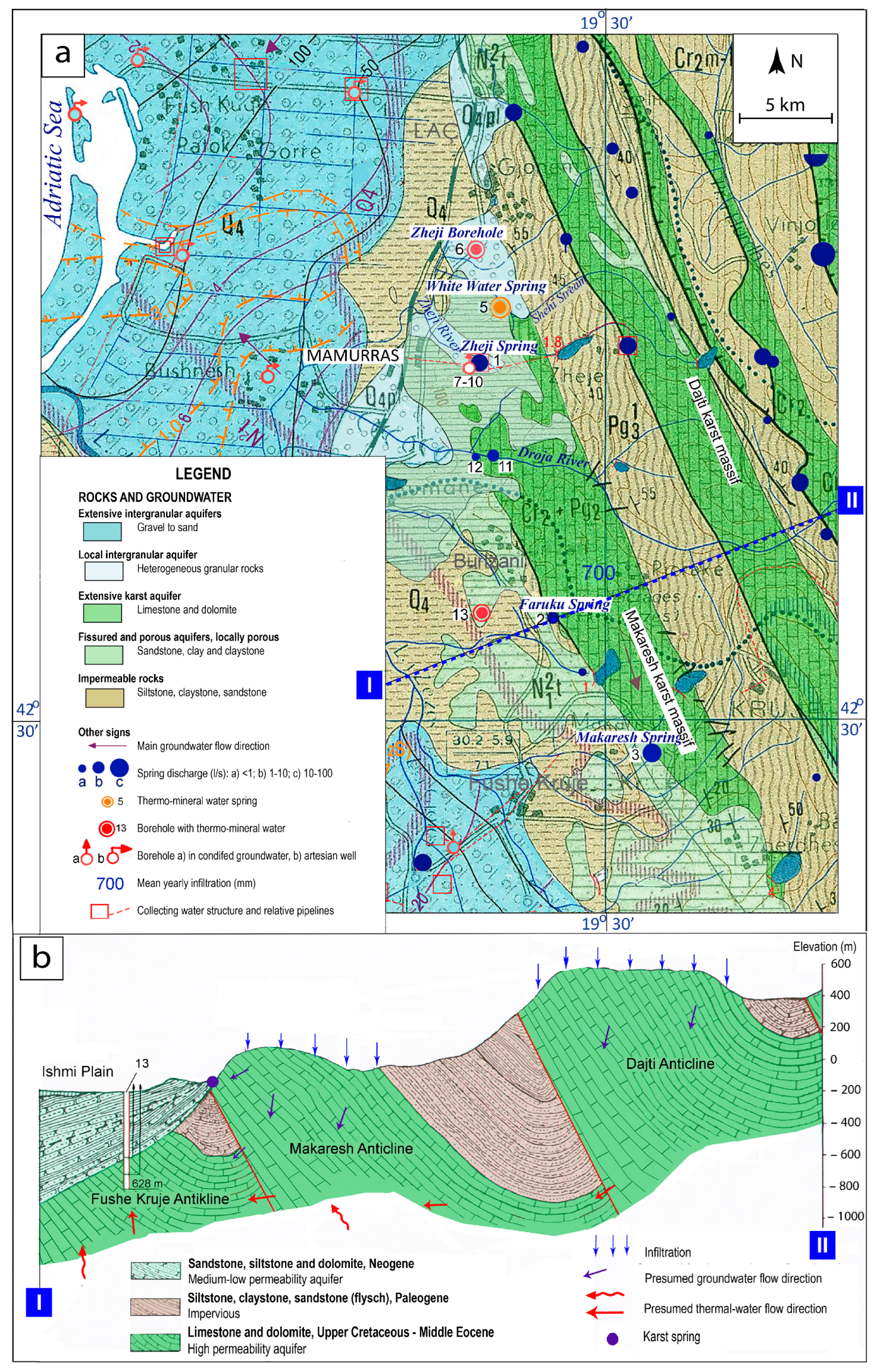 Hydrology 11 00029 g004