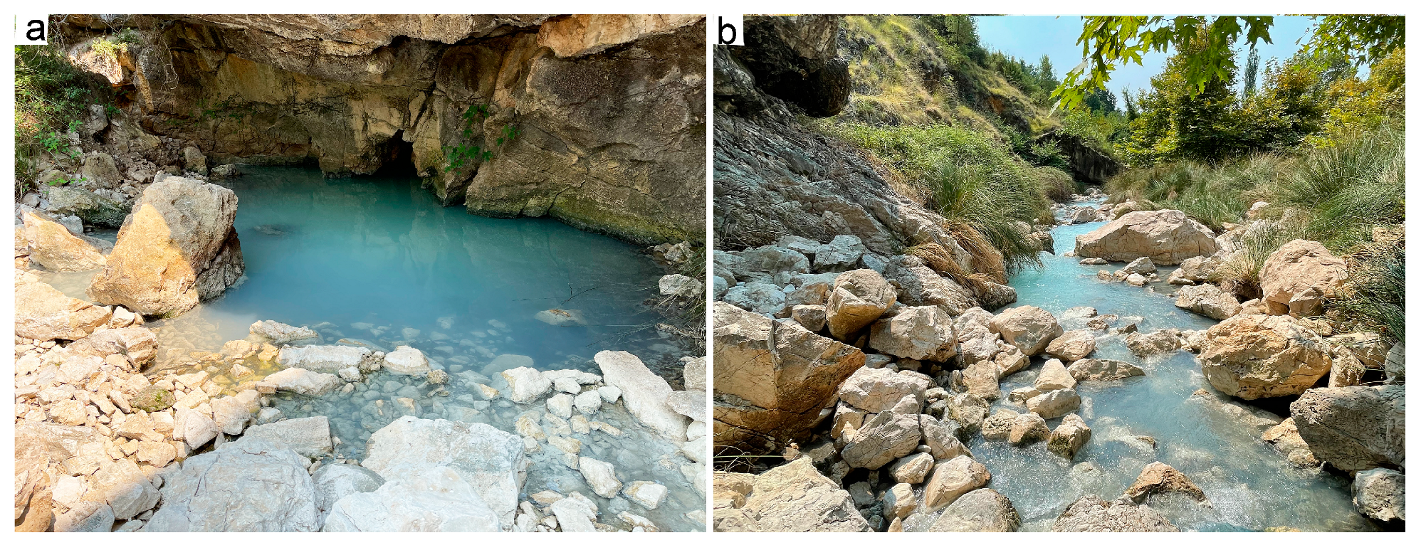 Hydrology 11 00029 g005