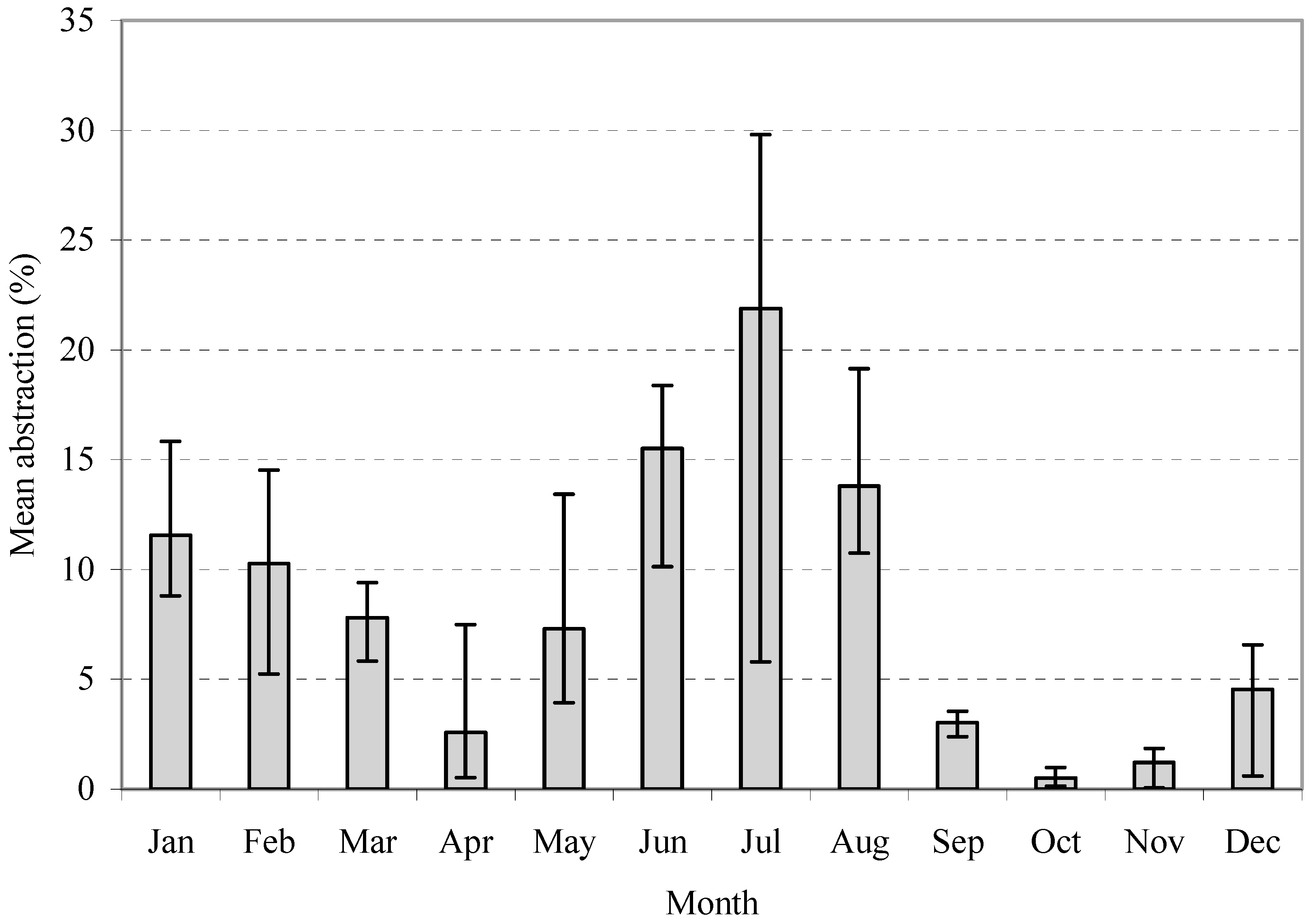 Hydrology 11 00033 g005