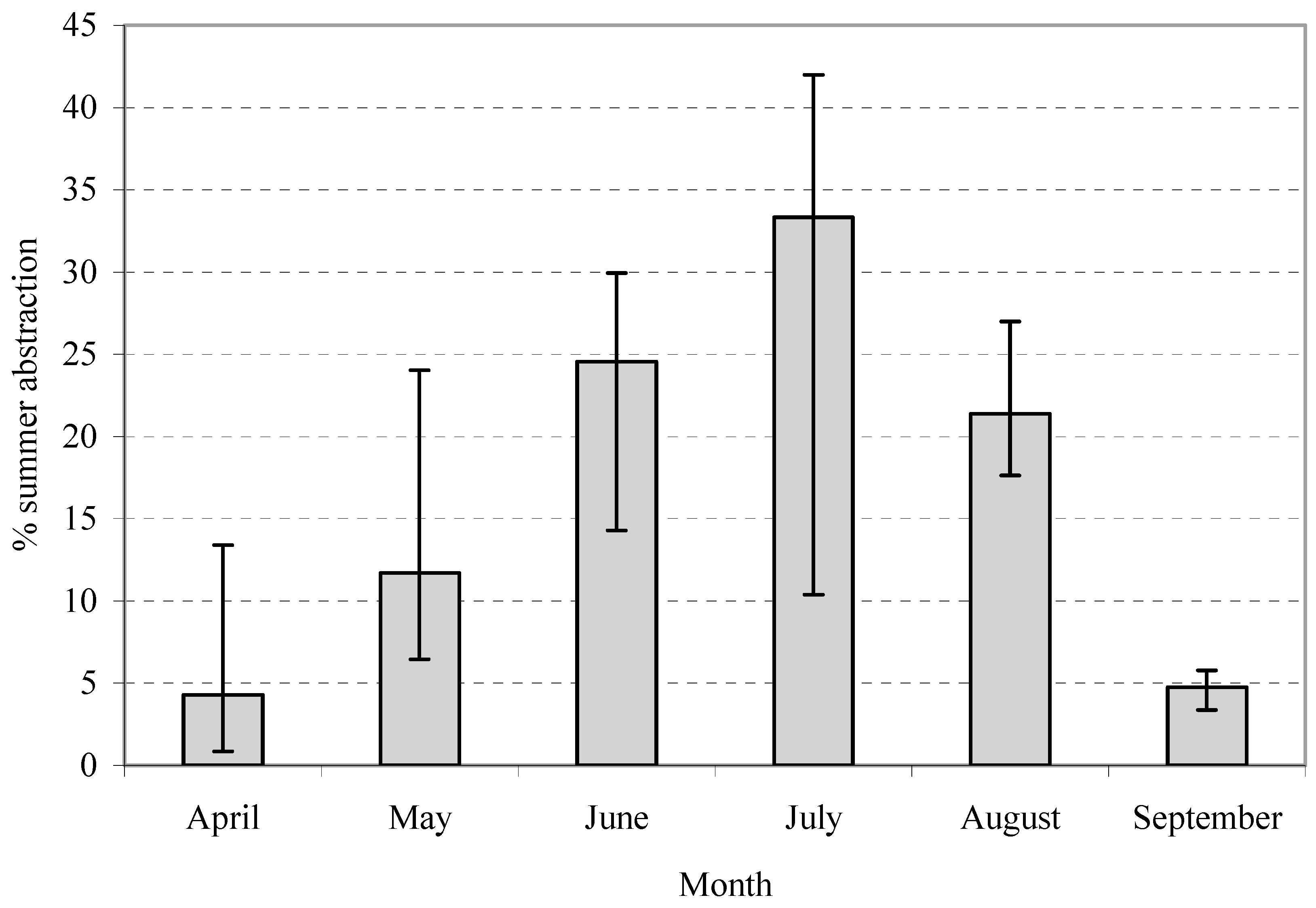 Hydrology 11 00033 g006